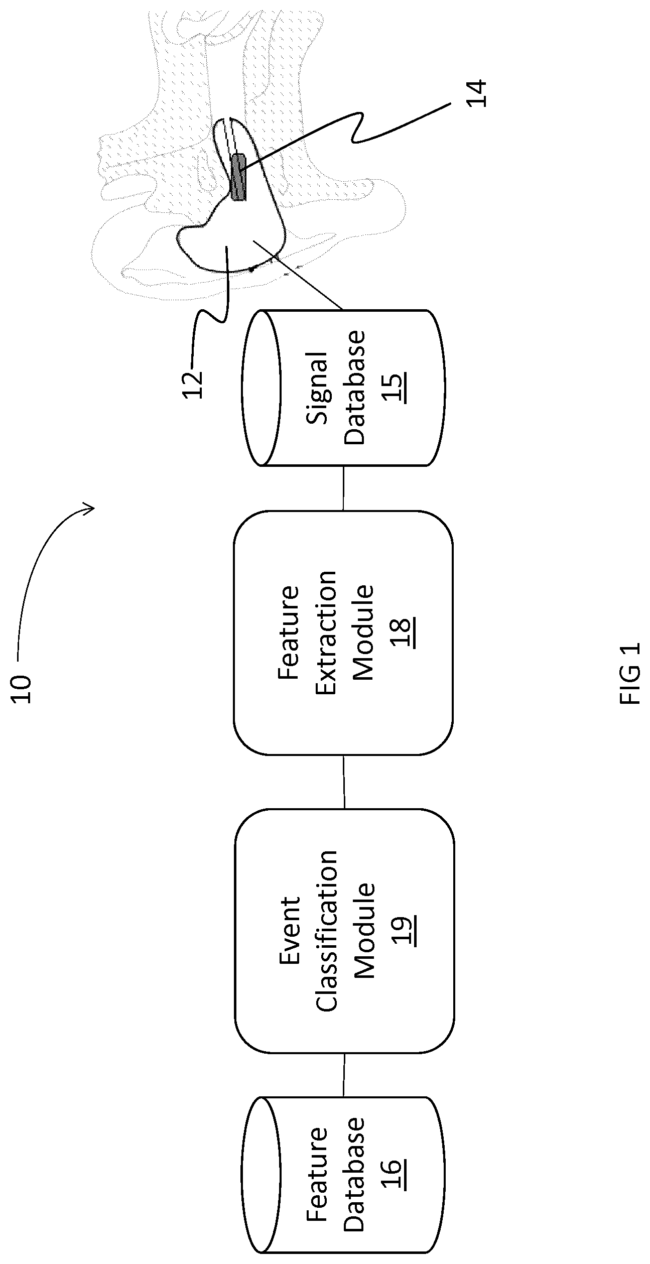 Patent US11771372 Figure 1 – In-ear nonverbal audio events classification system and method