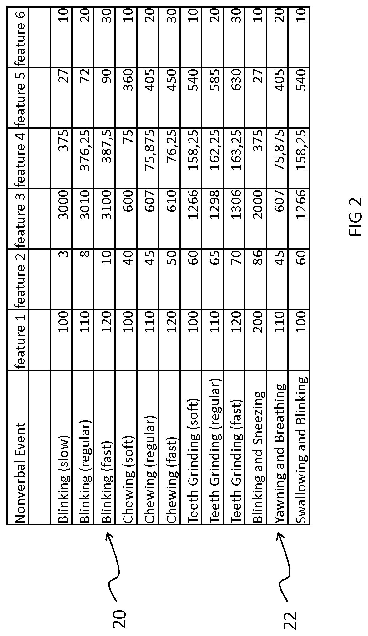 Patent US11771372 Figure 2 – In-ear nonverbal audio events classification system and method