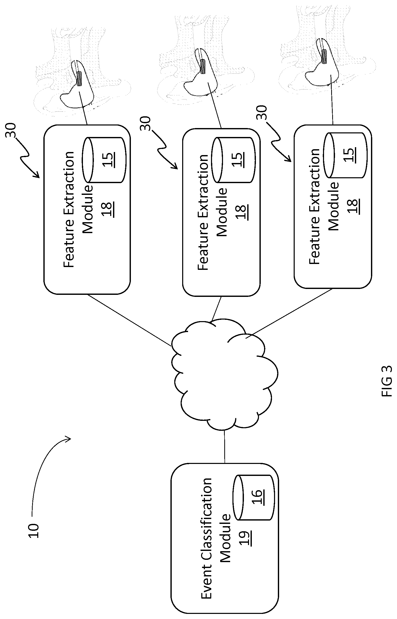 Patent US11771372 Figure 3 – In-ear nonverbal audio events classification system and method