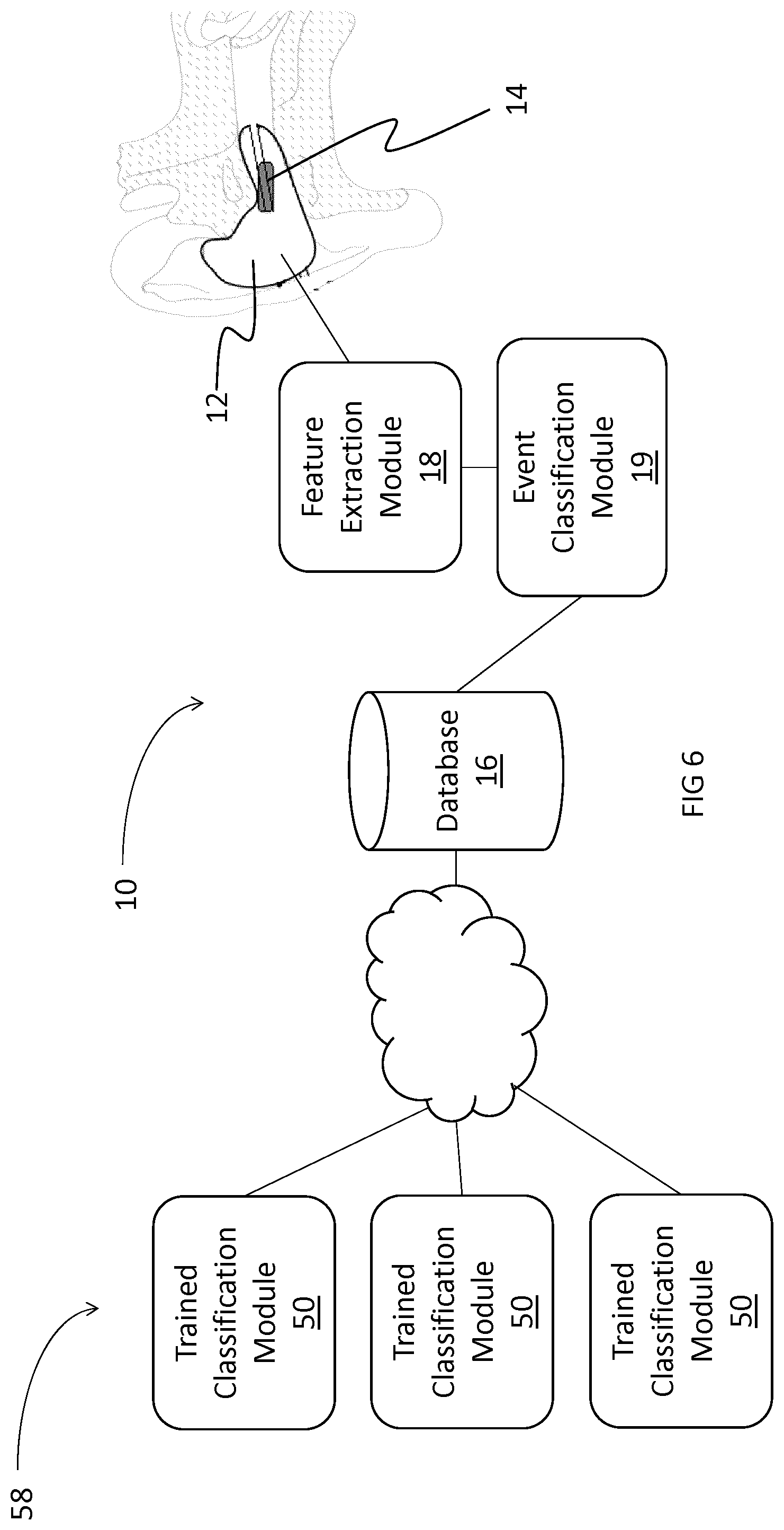 Patent US11771372 Figure 6 – In-ear nonverbal audio events classification system and method