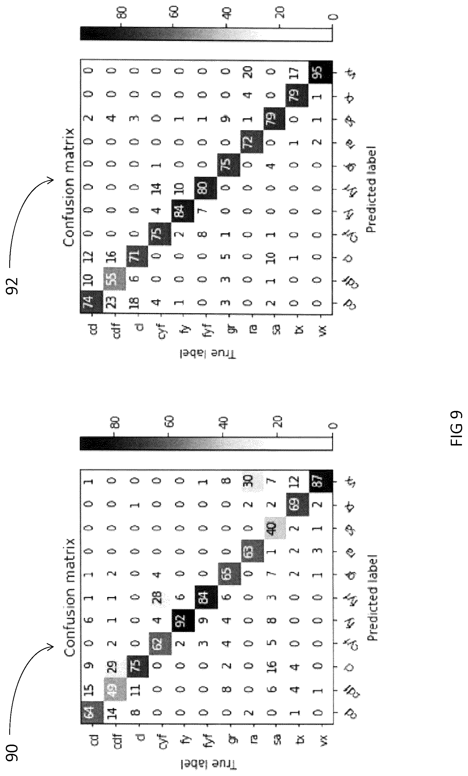 Patent US11771372 Figure 9 – In-ear nonverbal audio events classification system and method