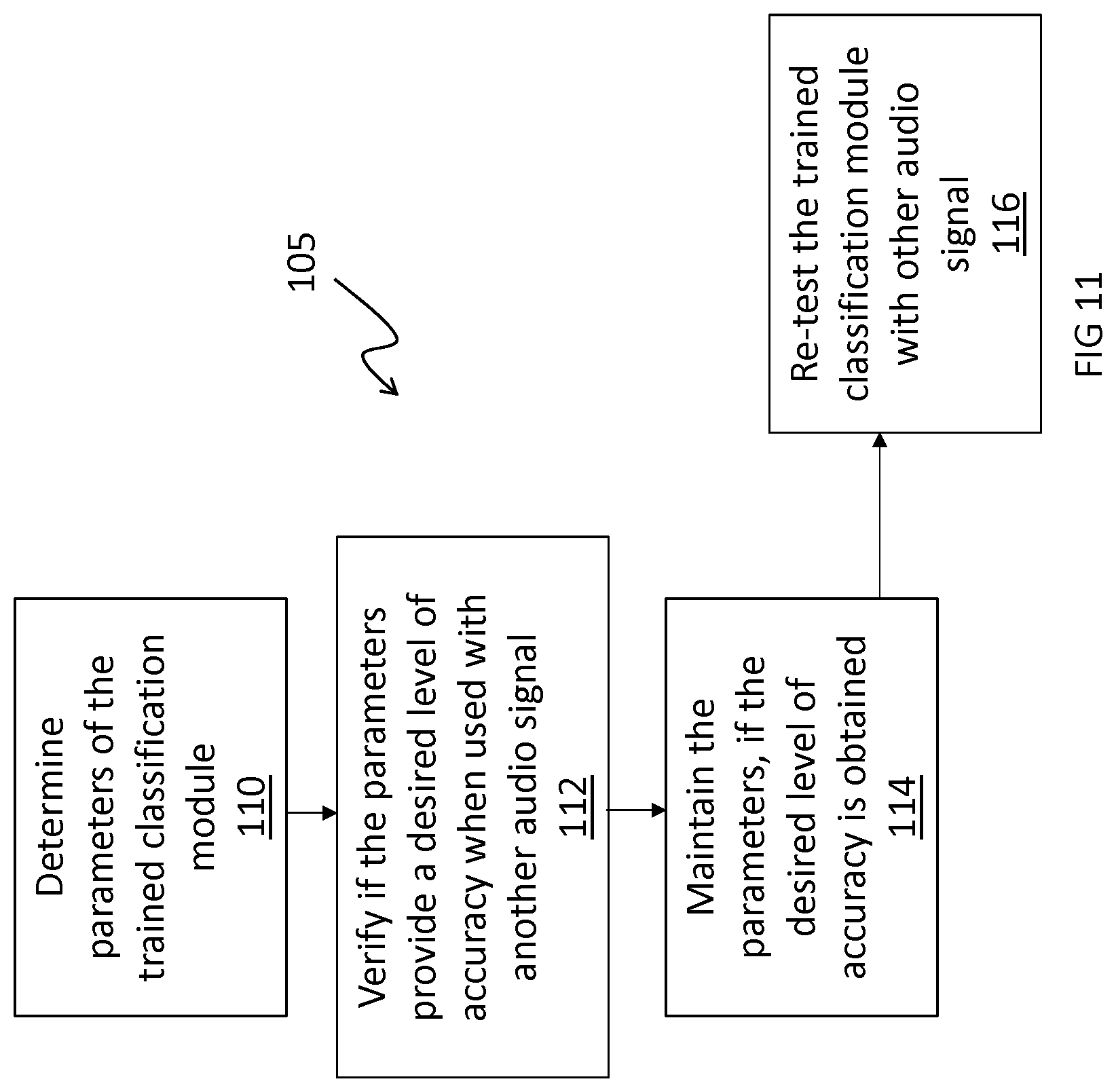 Patent US11771372 Figure 11 – In-ear nonverbal audio events classification system and method
