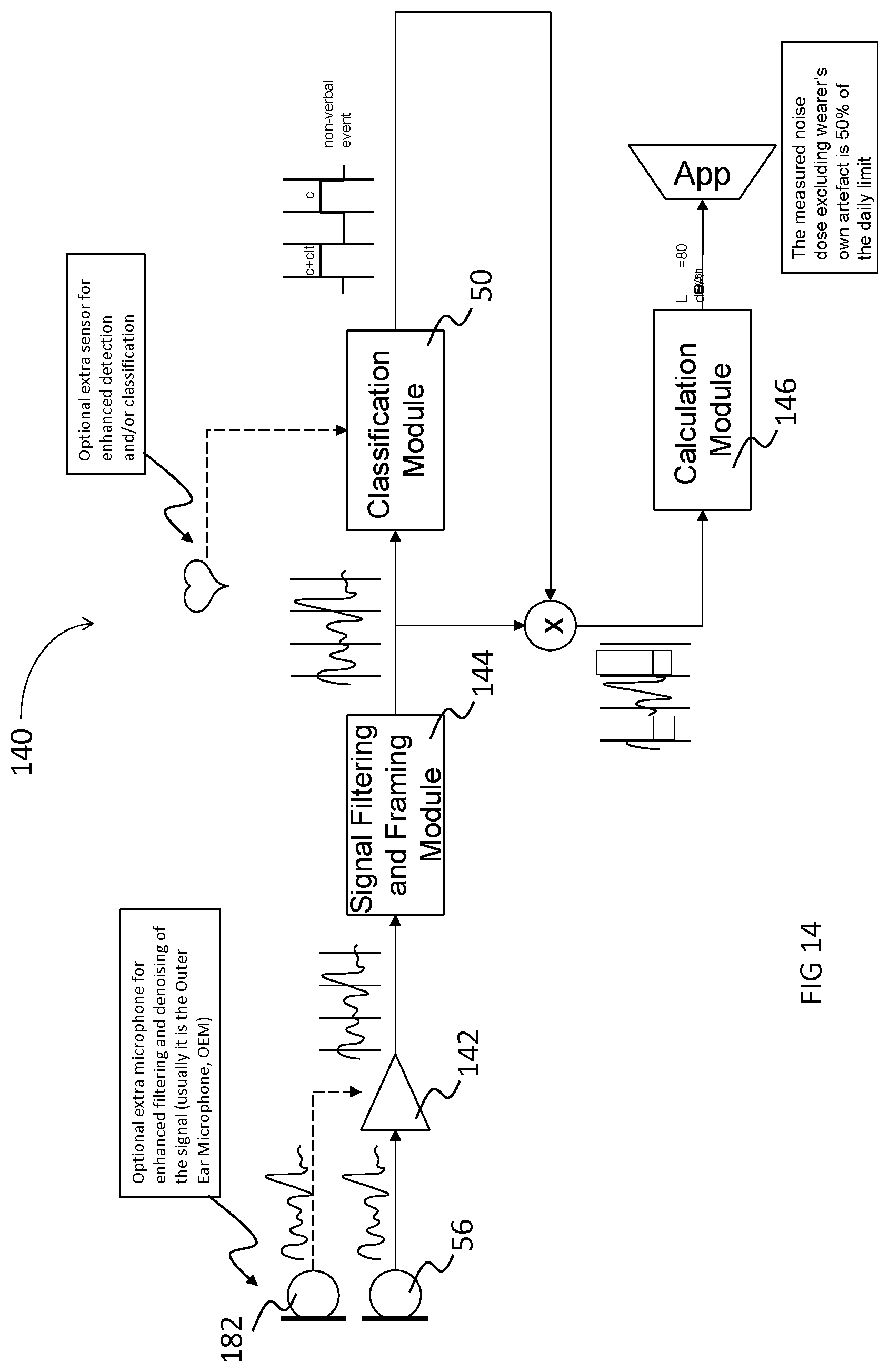 Patent US11771372 Figure 14 – In-ear nonverbal audio events classification system and method