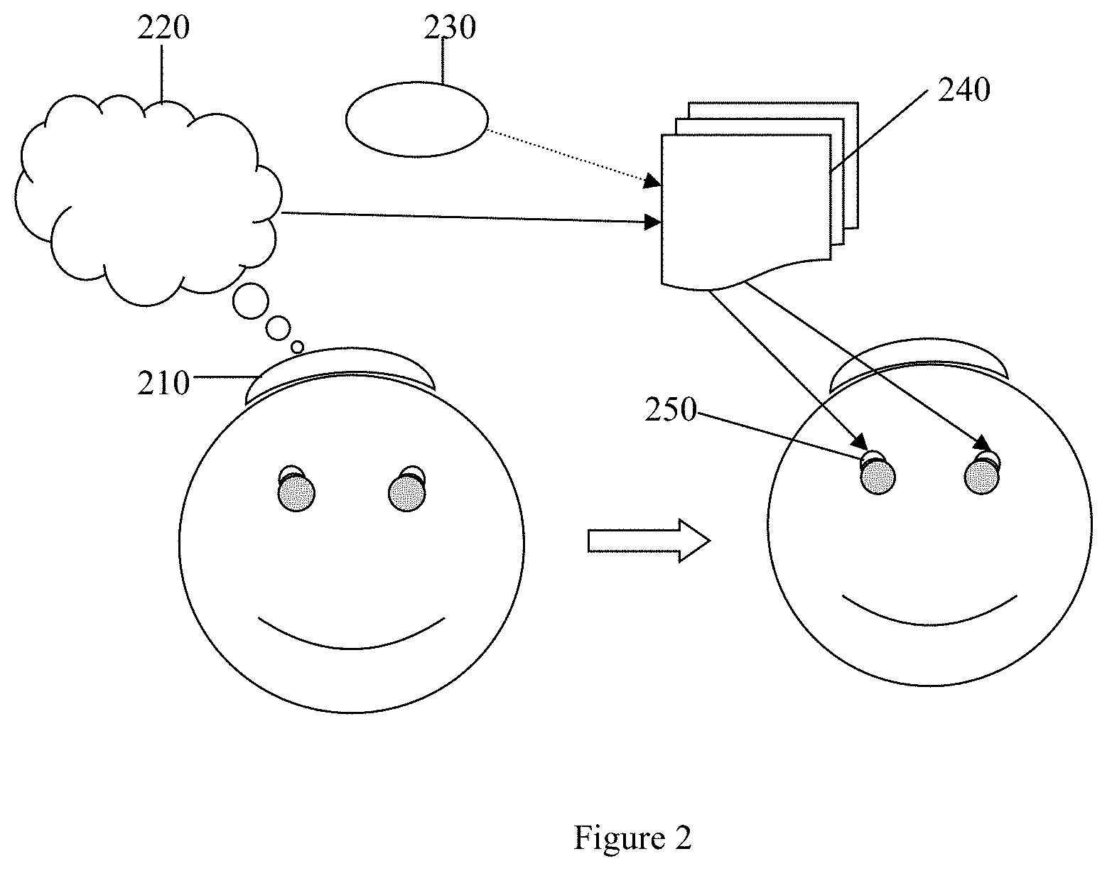 Patent US11771374 Figure 2 – Cranial implant