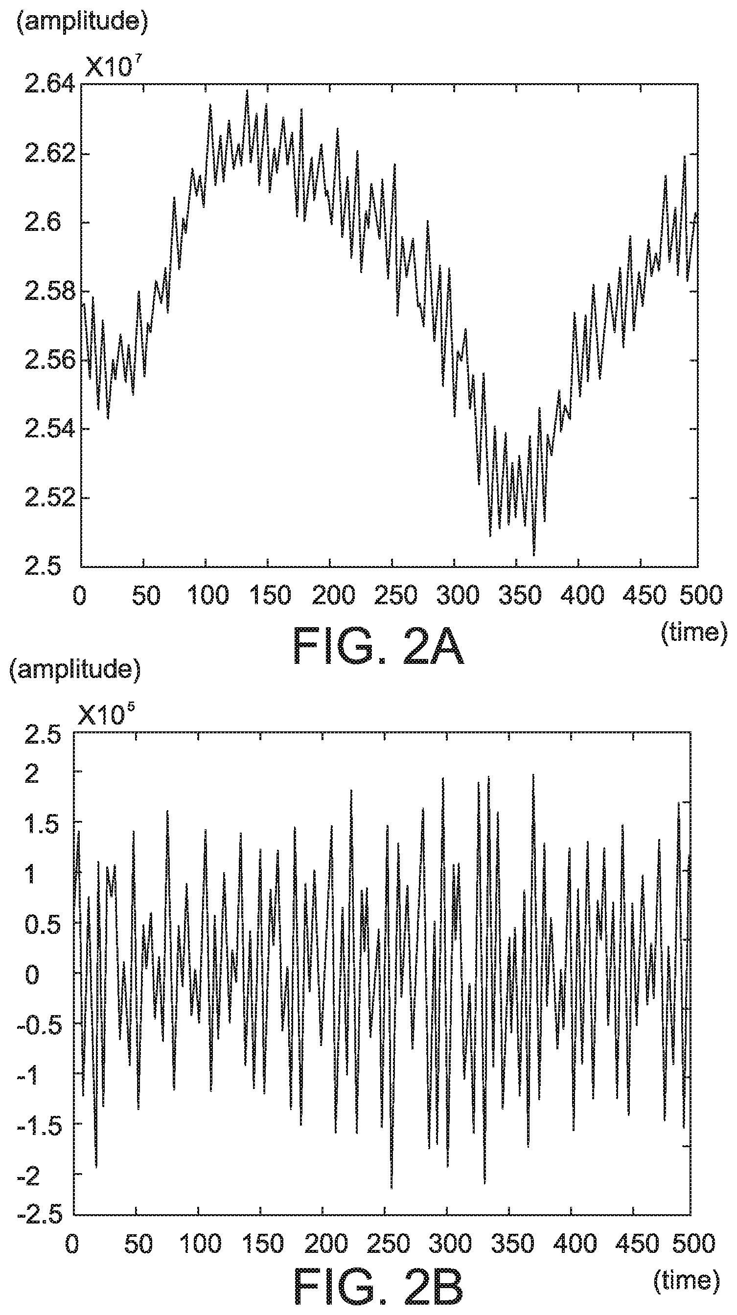 Patent US11771375 Figure 2 – Respiration rate detection device and breath detection device adopting motion denoising