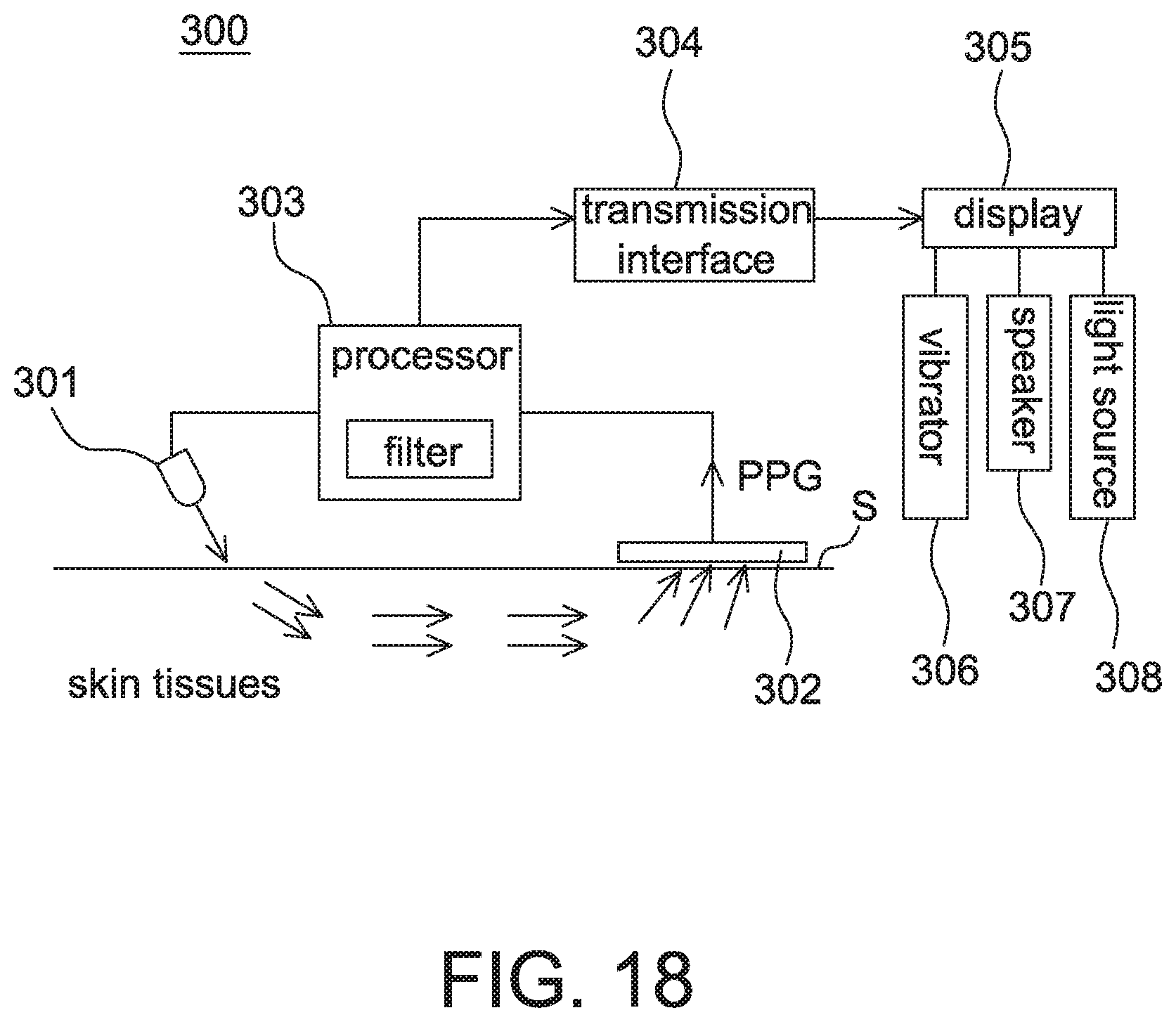 Patent US11771375 Figure 16 – Respiration rate detection device and breath detection device adopting motion denoising