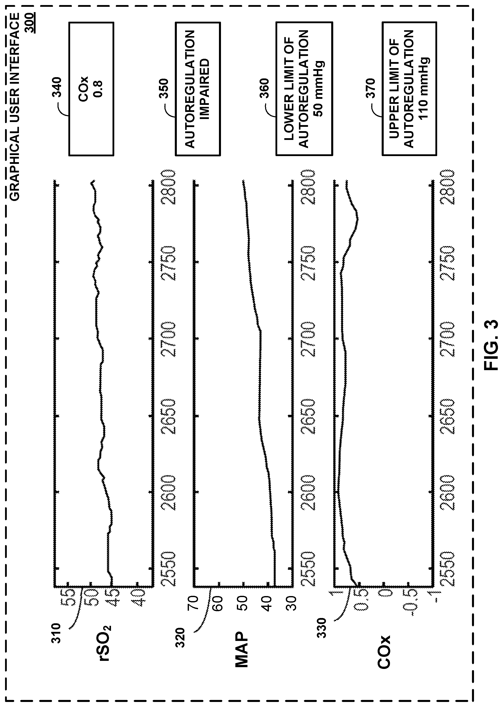 Patent US11771376 Figure 3 – Determining changes to autoregulation