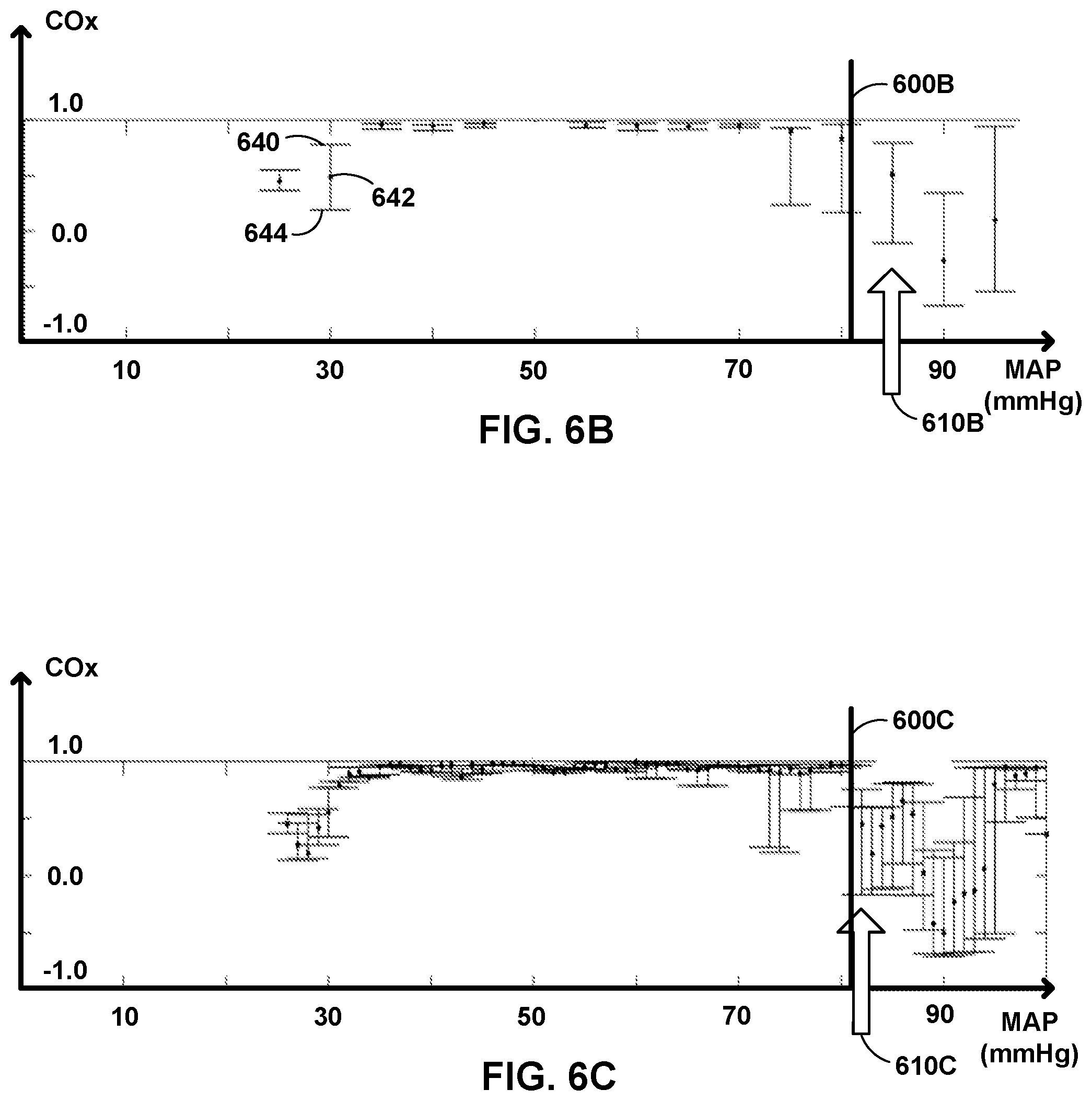 Patent US11771376 Figure 7 – Determining changes to autoregulation