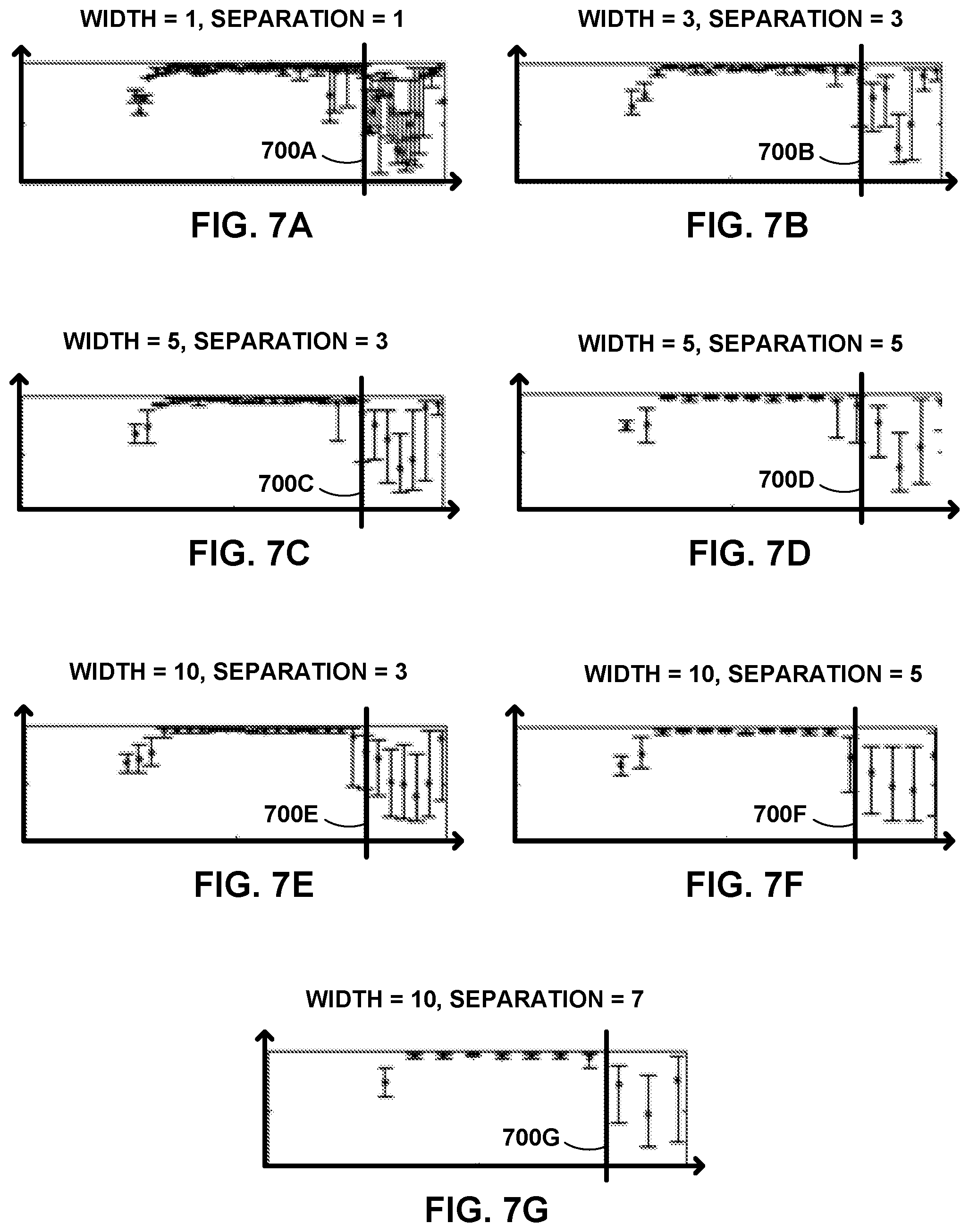 Patent US11771376 Figure 8 – Determining changes to autoregulation