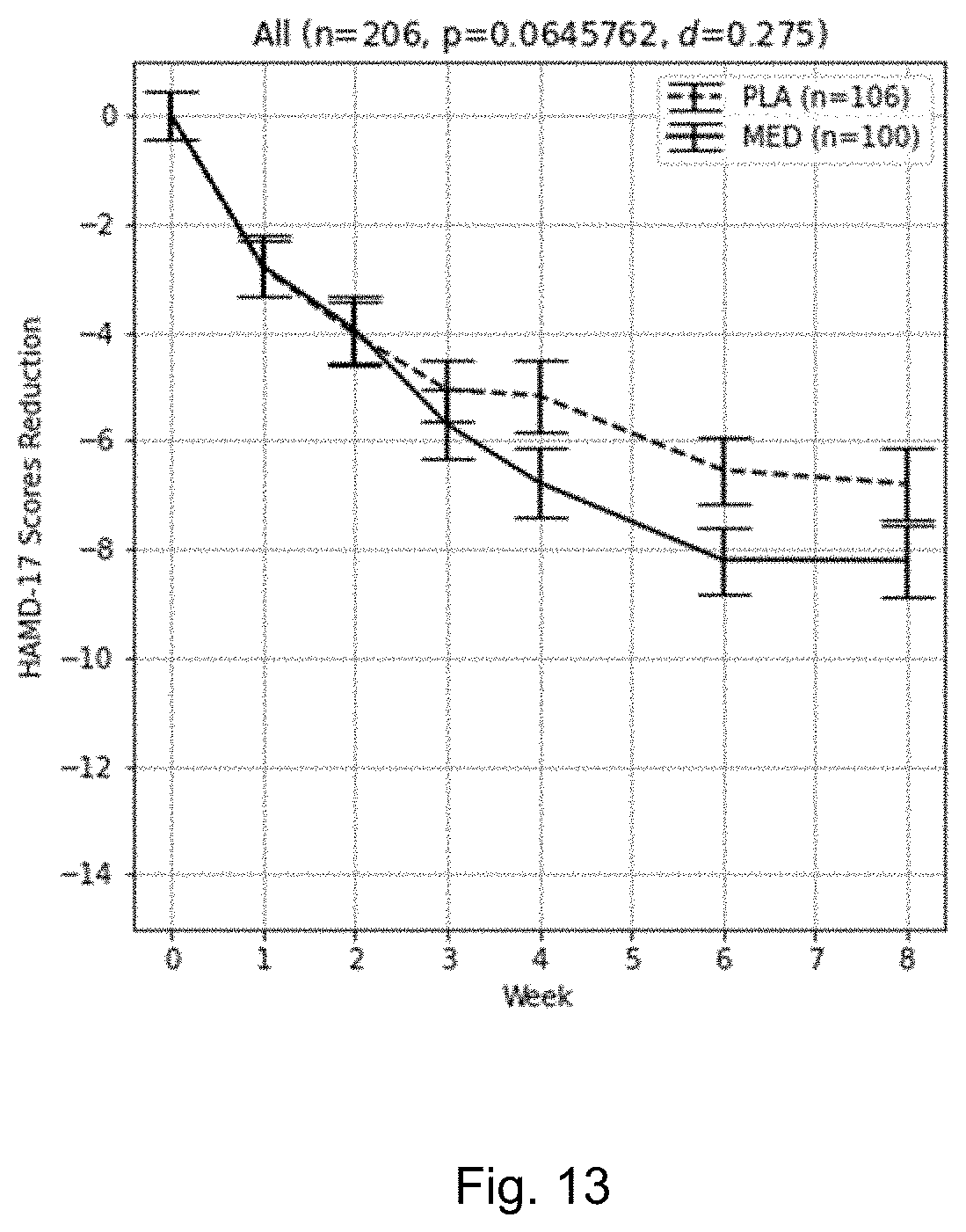 Patent US11771377 Figure 11 – Method and system for identifying cohorts of psychiatric disorder patients based on electroencephalograph