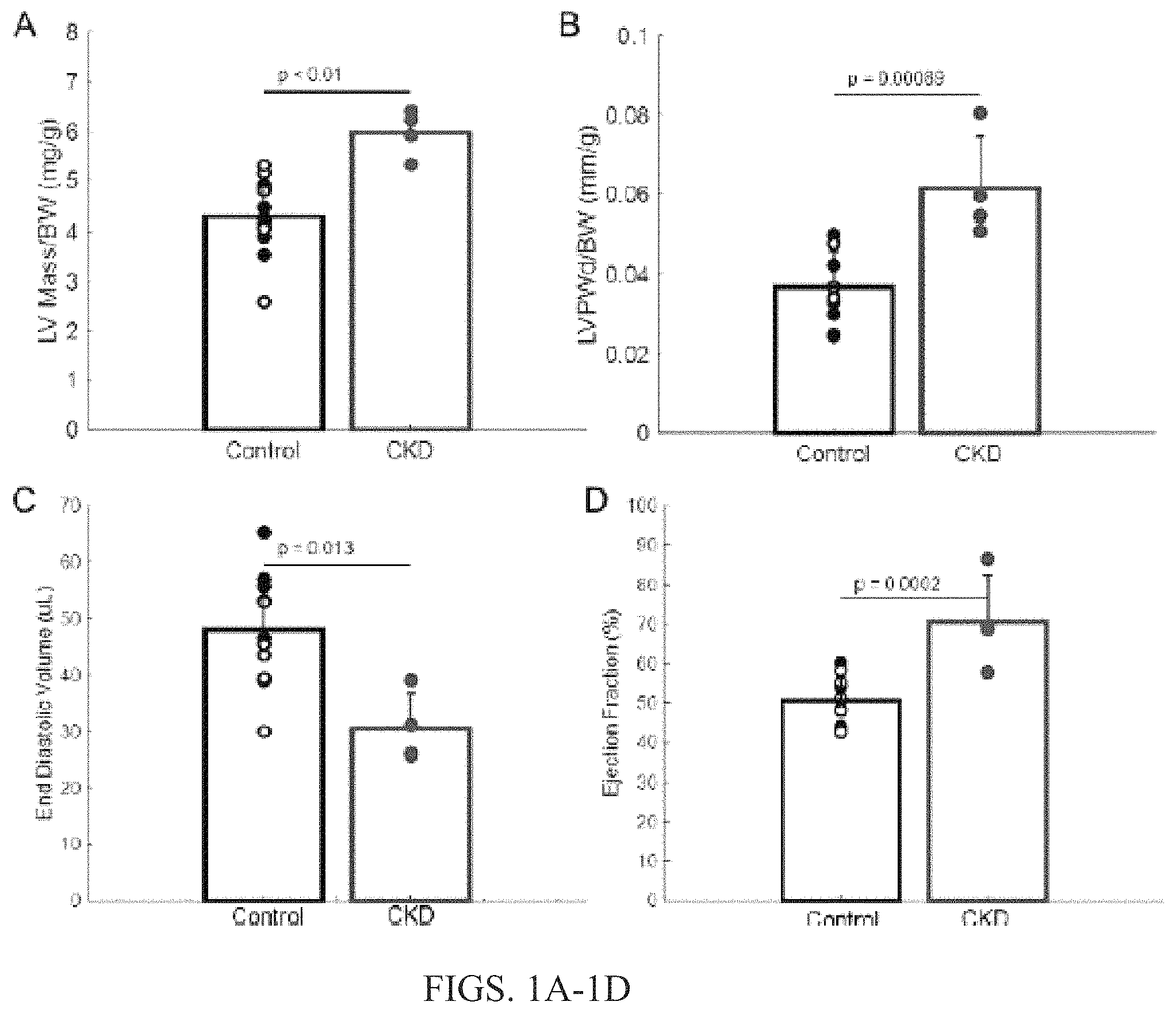 Patent US11771378 — Systems and methods for quantifying duration of heart sounds — Figure 1