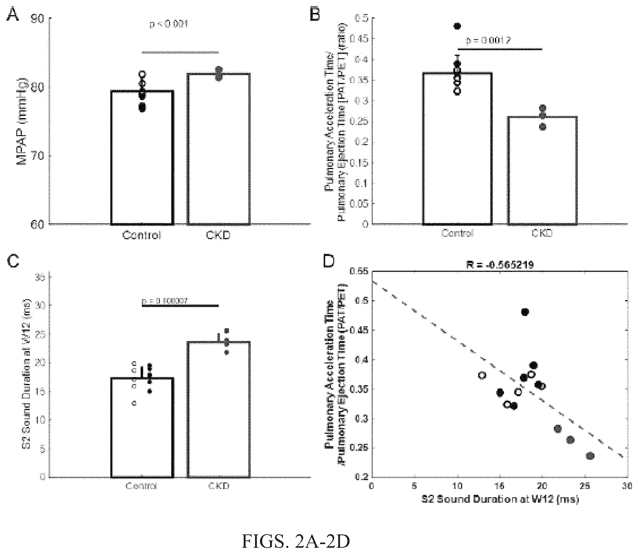 Patent US11771378 Figure 2 – Systems and methods for quantifying duration of heart sounds