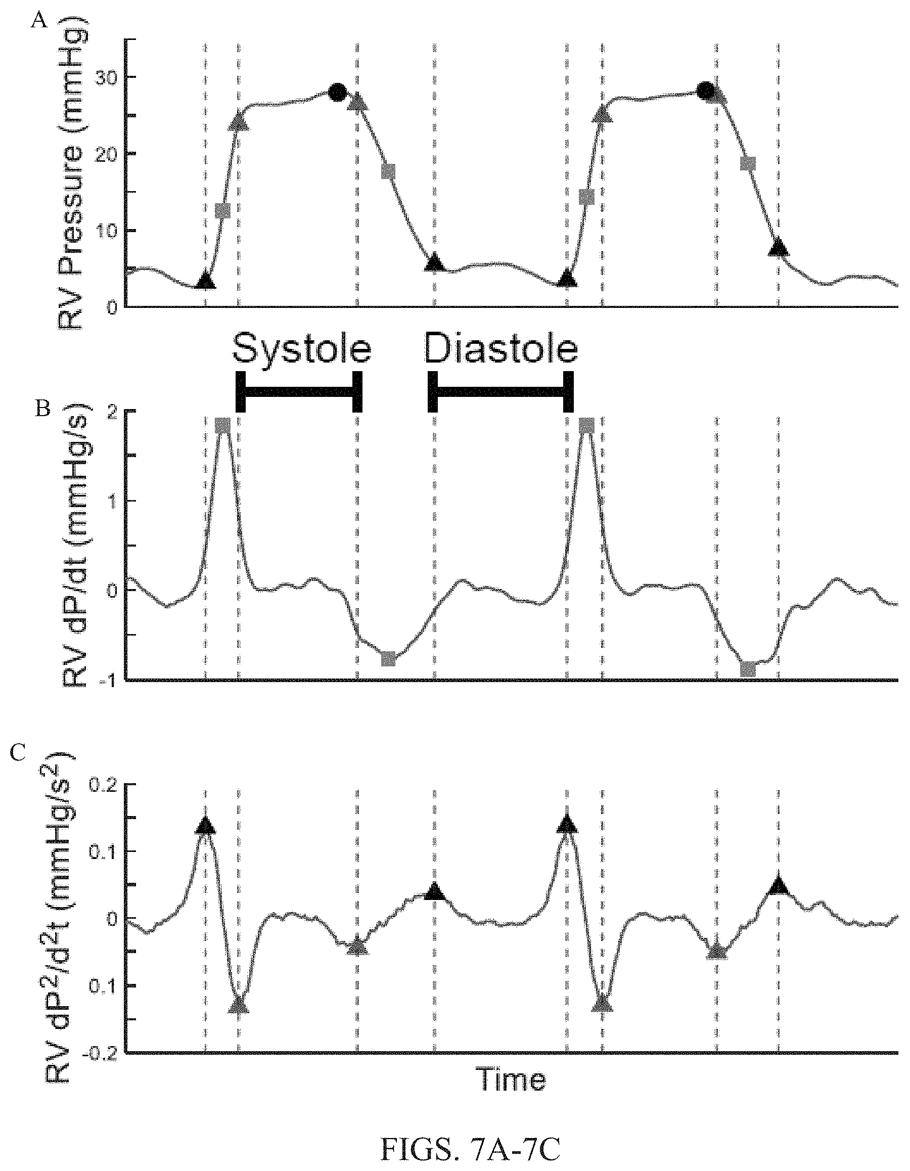 Patent US11771378 Figure 7 – Systems and methods for quantifying duration of heart sounds
