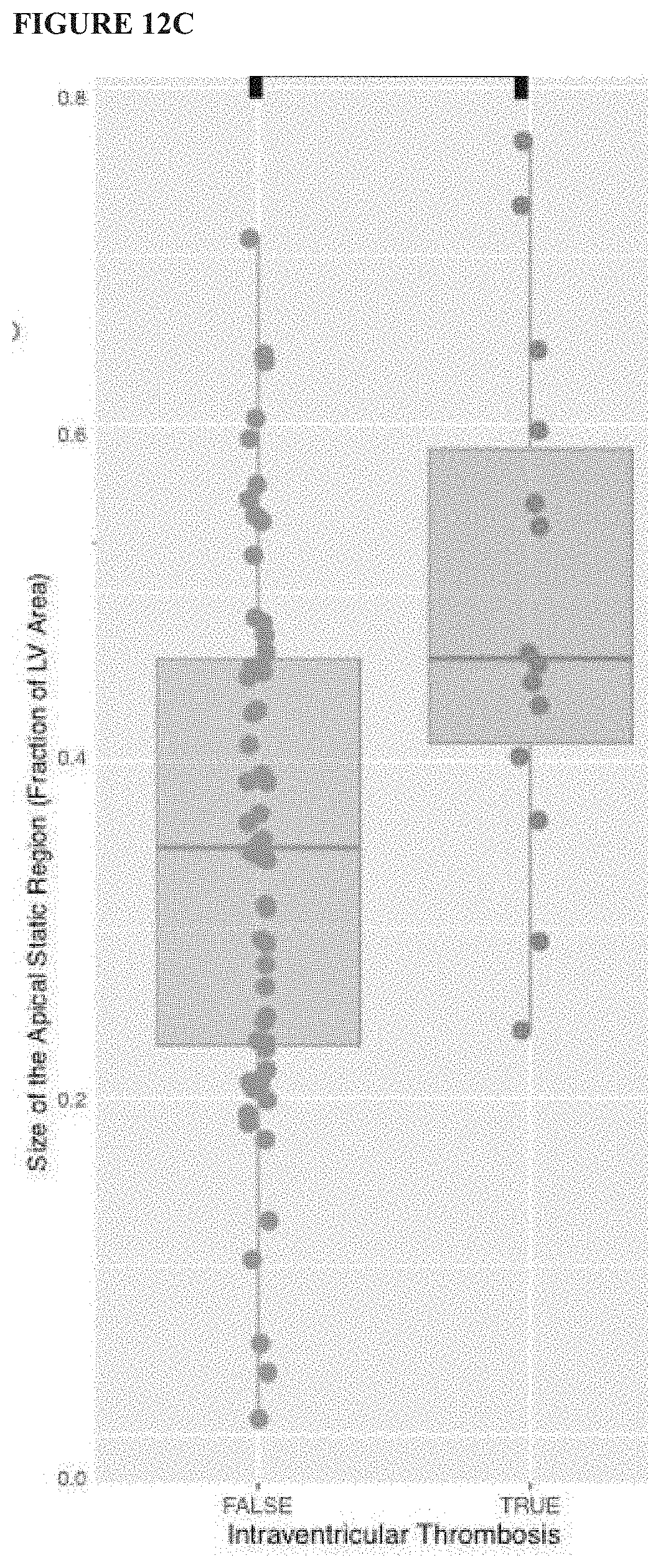 Patent US11771379 Figure 14 – Mapping and quantifying blood stasis and thrombus risk in the heart