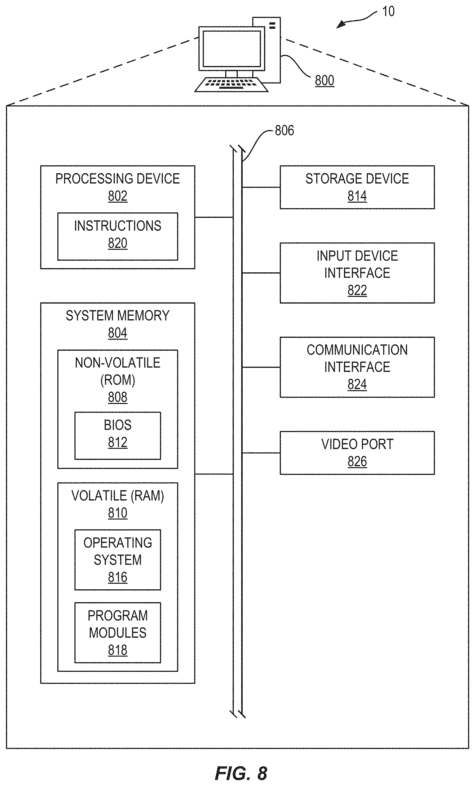 Patent US11771380 Figure 8 – Vital sign monitoring system using an optical sensor