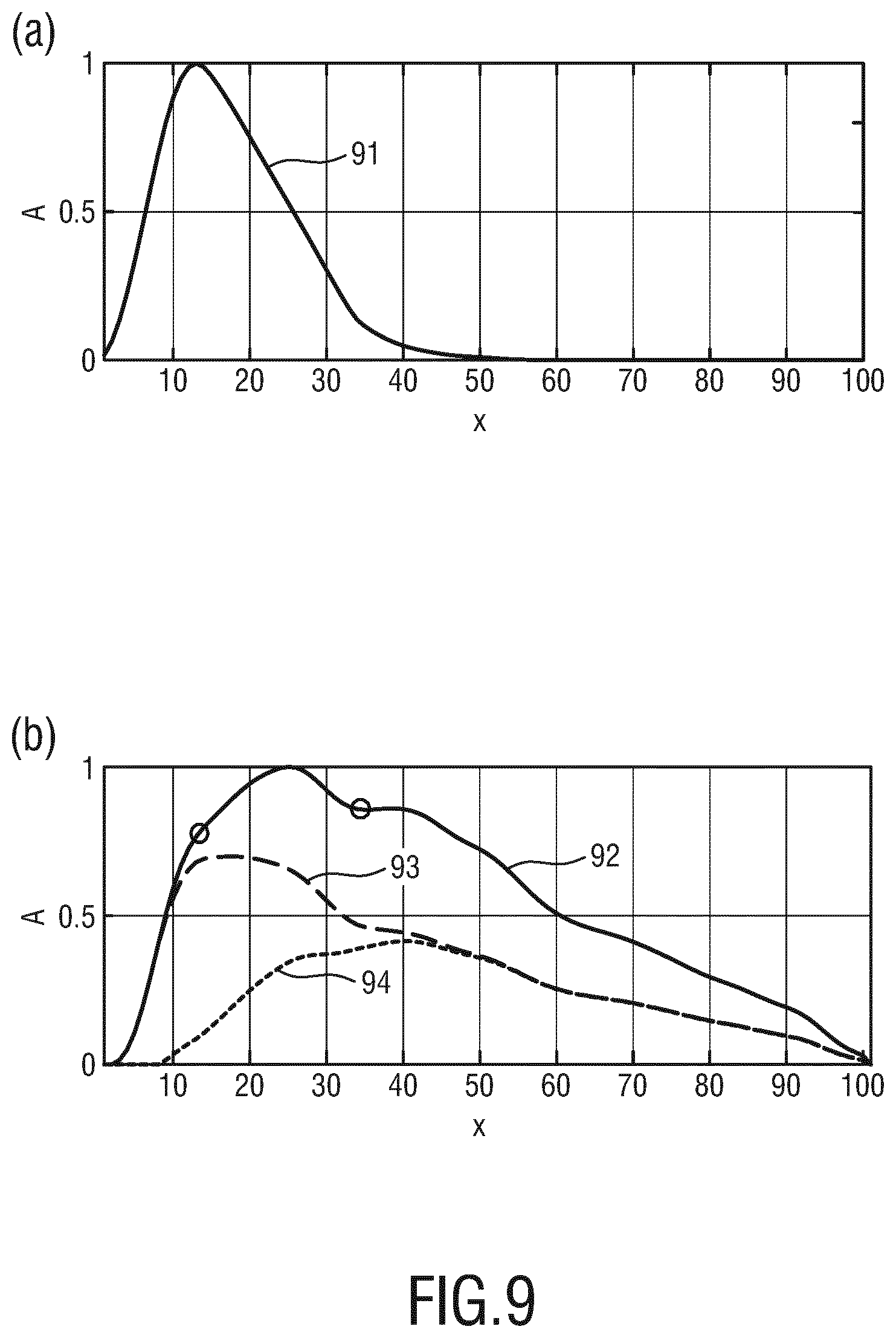 Patent US11771381 Figure 5 – Device, system and method for measuring and processing physiological signals of a subject