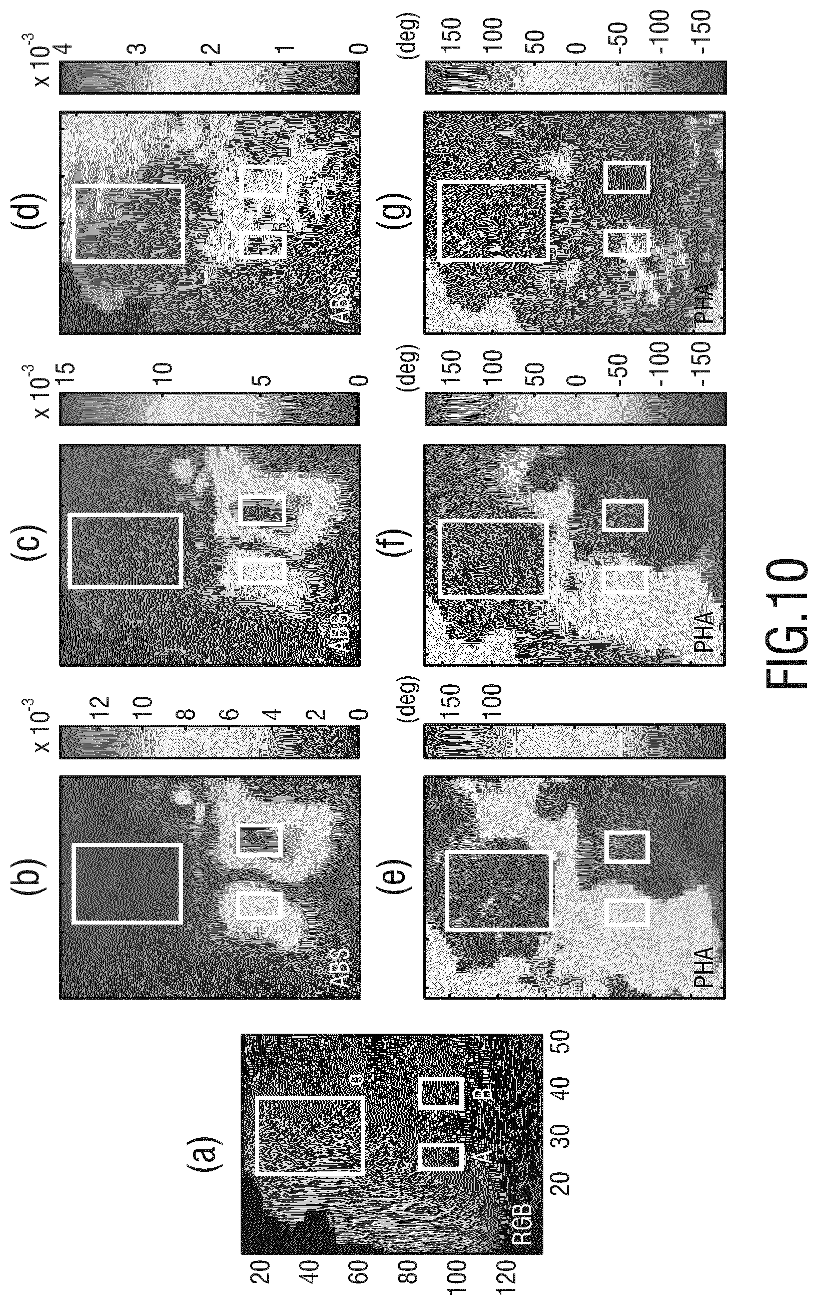 Patent US11771381 Figure 6 – Device, system and method for measuring and processing physiological signals of a subject