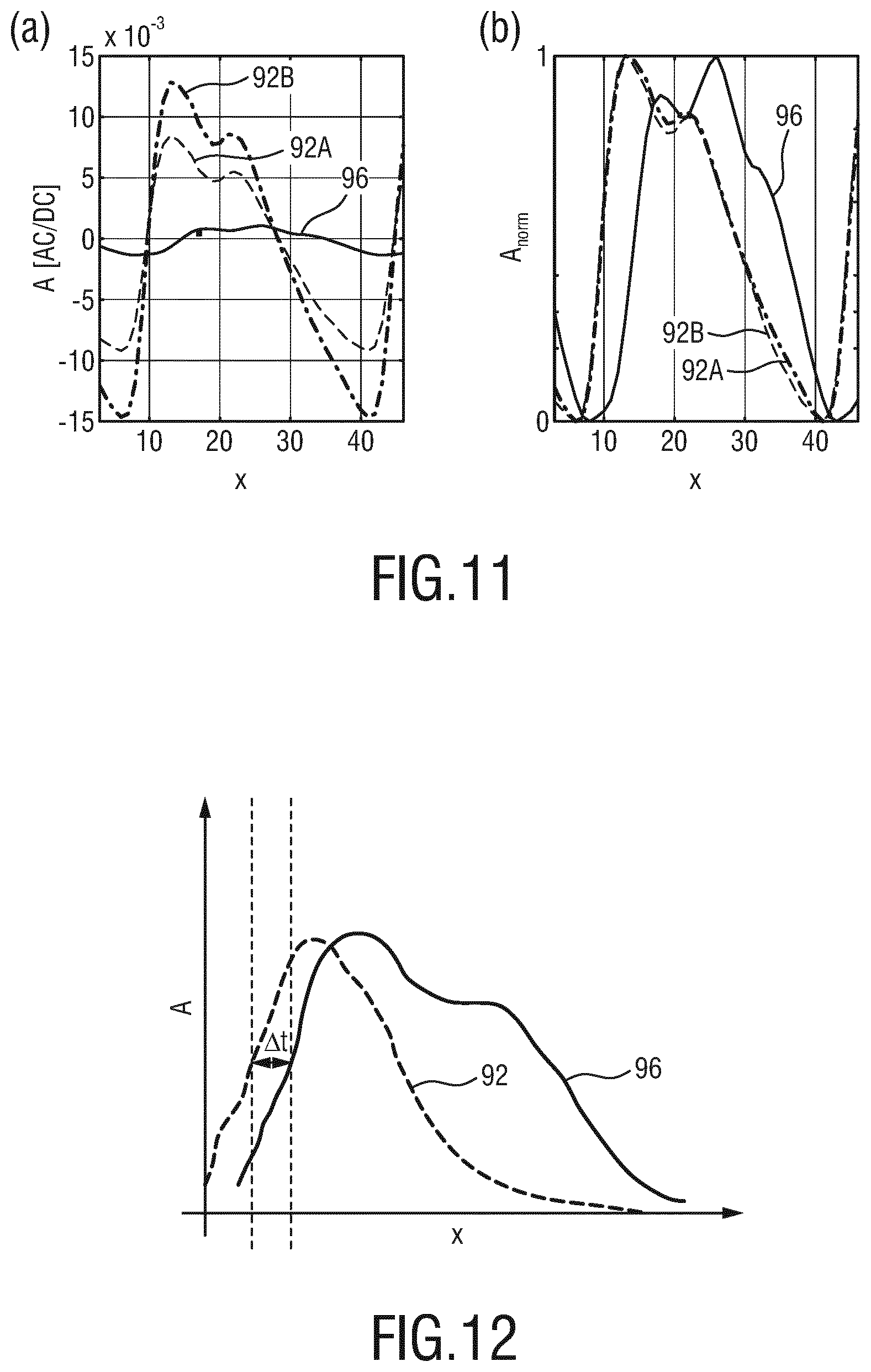 Patent US11771381 Figure 7 – Device, system and method for measuring and processing physiological signals of a subject