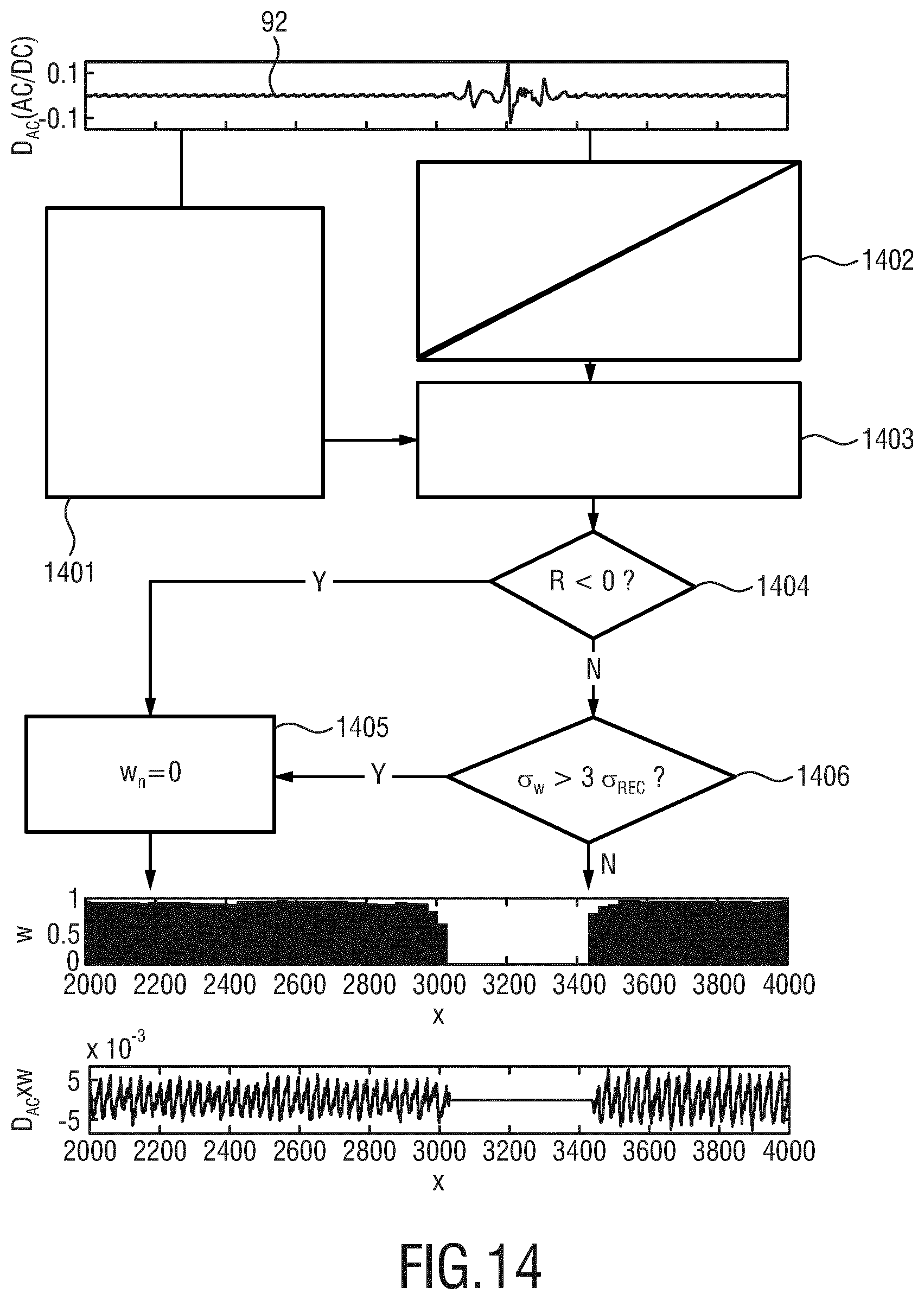 Patent US11771381 Figure 9 – Device, system and method for measuring and processing physiological signals of a subject