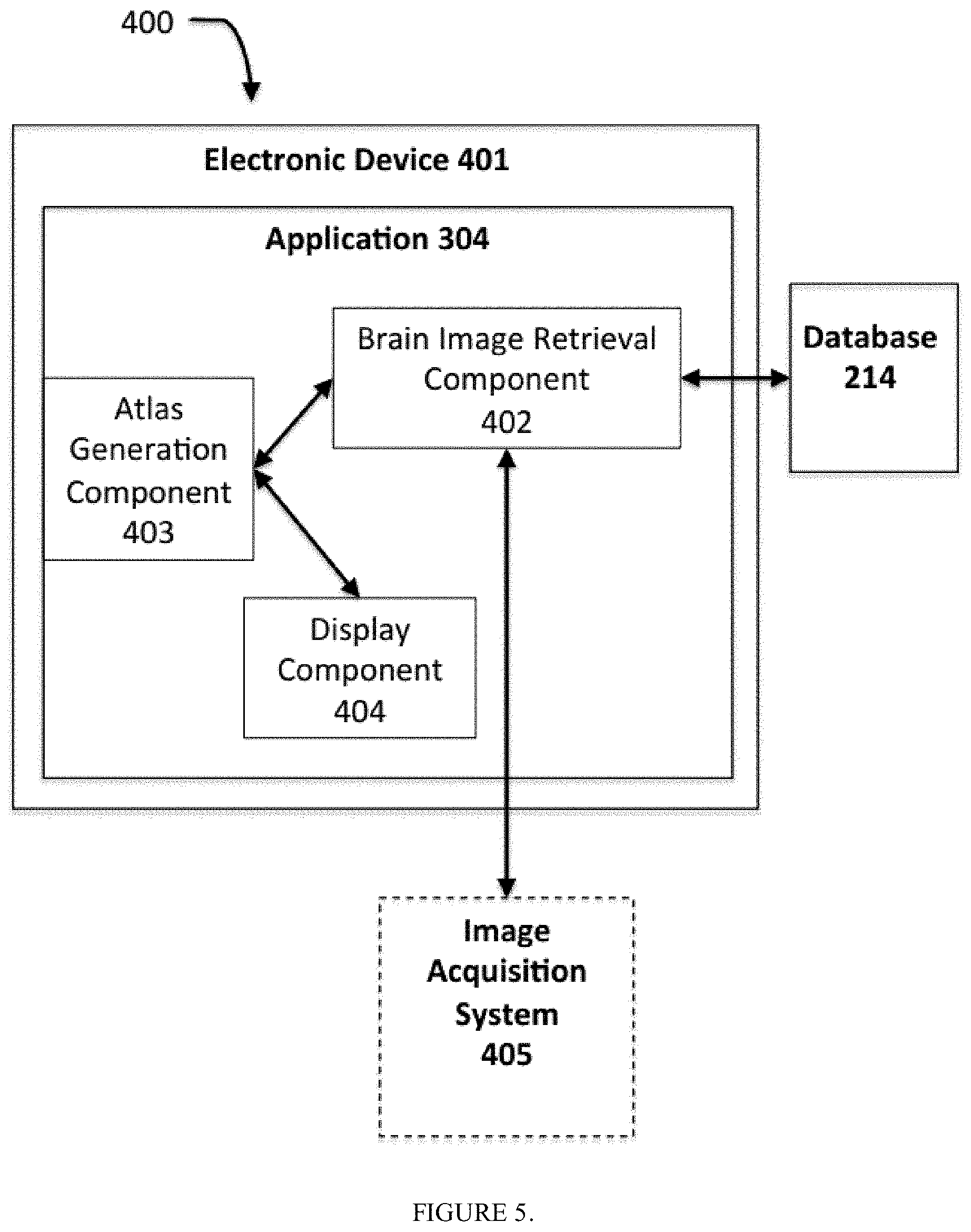 Patent US11771389 Figure 5 – Method for a brain region location and shape prediction