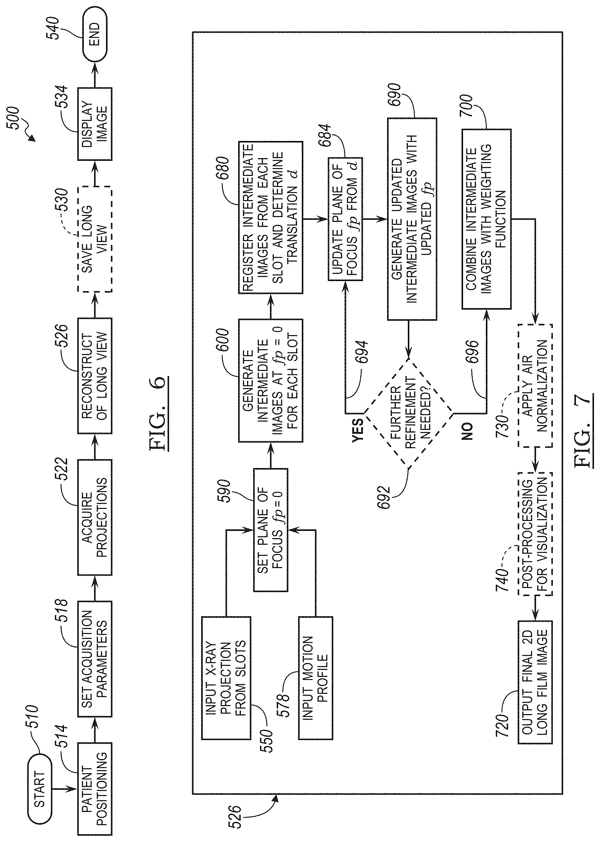 Patent US11771391 Figure 8 – System and method for imaging a subject