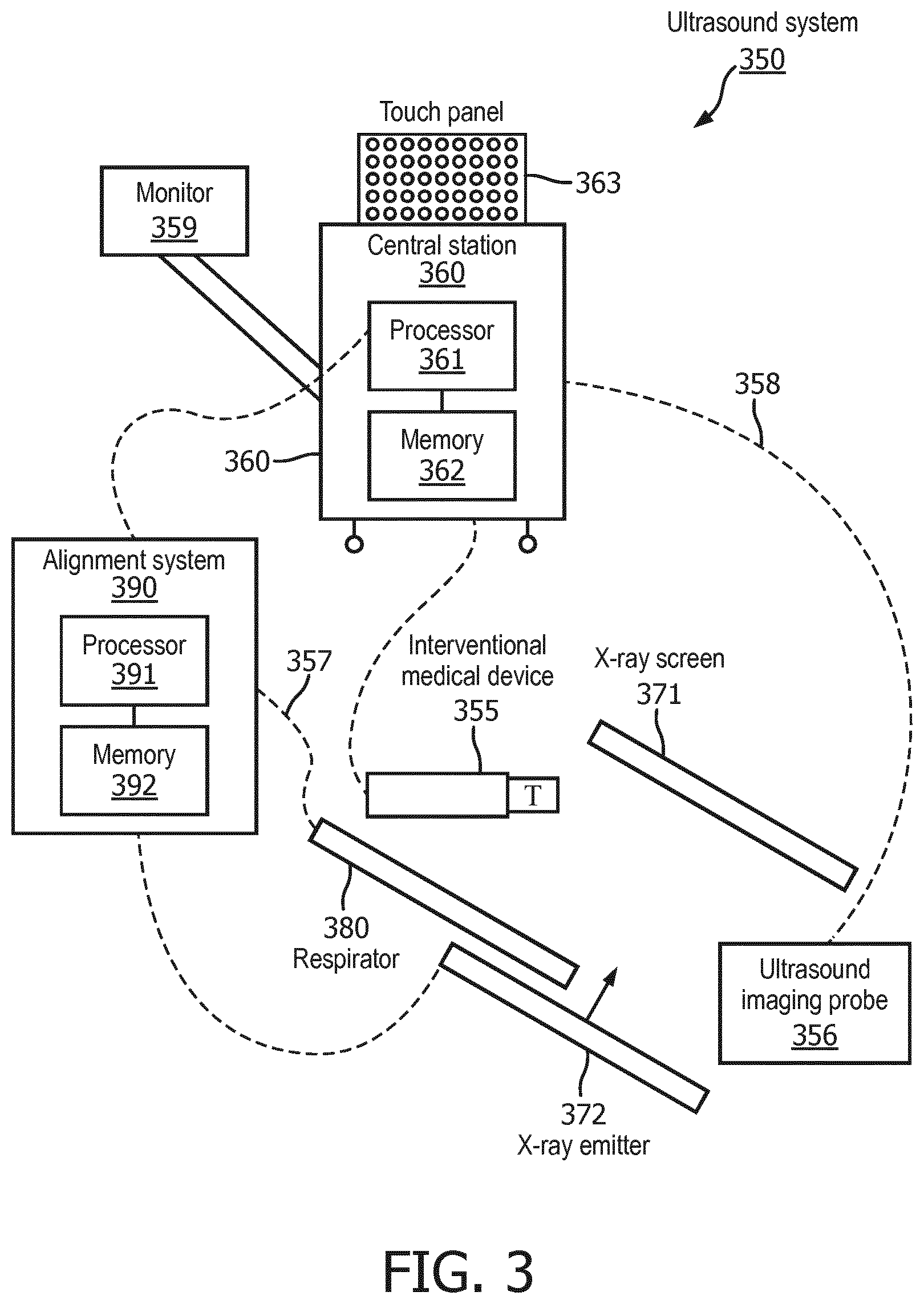 Patent US11771392 Figure 3 – Multi-modal imaging alignment