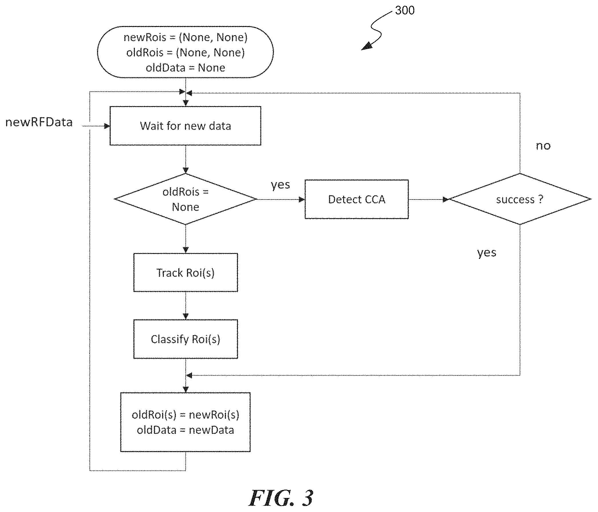 Patent US11771399 Figure 3 – Apparatus and method to guide ultrasound acquisition of the peripheral arteries in the transverse plane