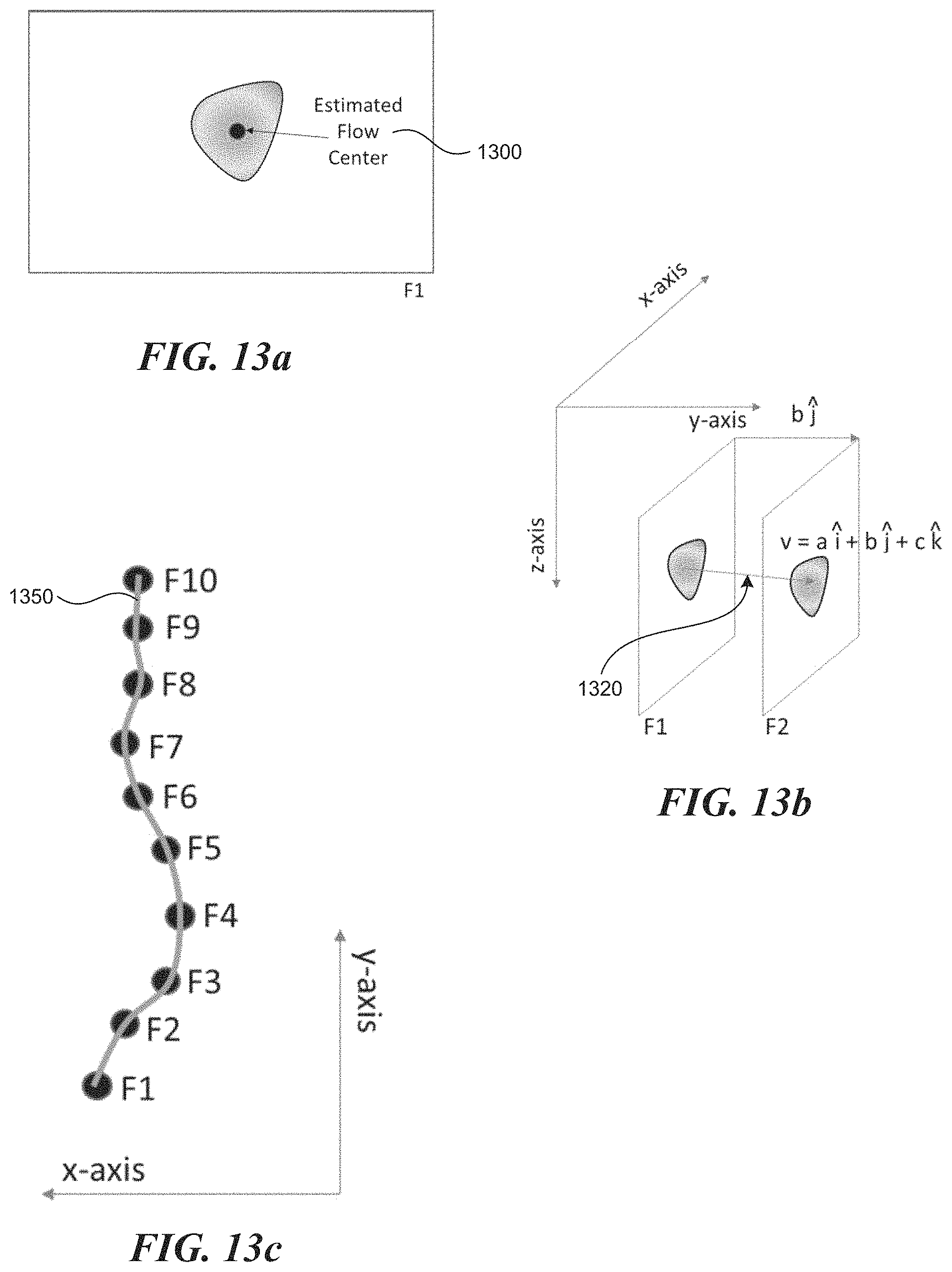 Patent US11771399 Figure 14 – Apparatus and method to guide ultrasound acquisition of the peripheral arteries in the transverse plane