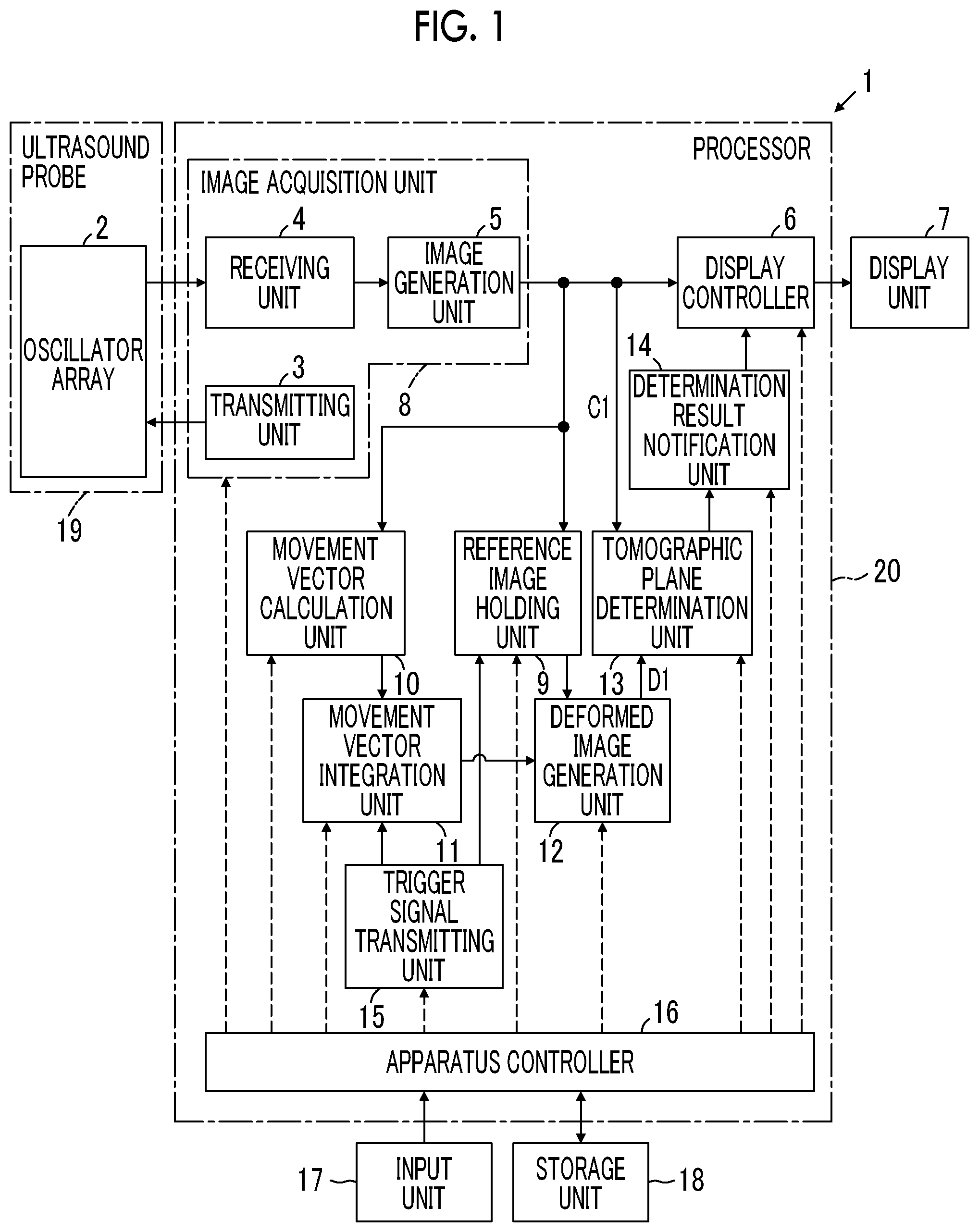 Patent US11771400 Figure 1 – Ultrasound diagnostic apparatus and method of controlling ultrasound diagnostic apparatus