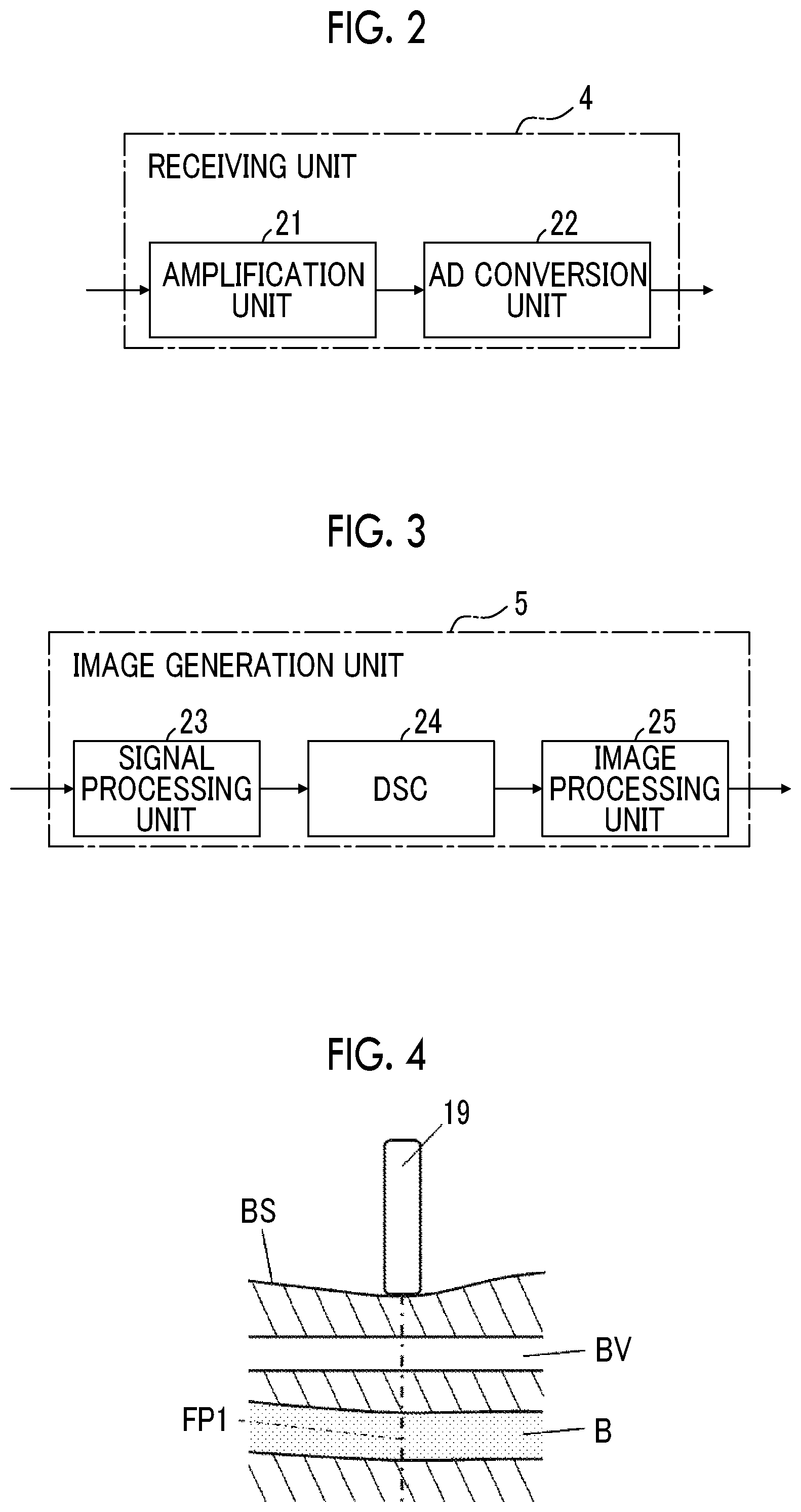 Patent US11771400 Figure 2 – Ultrasound diagnostic apparatus and method of controlling ultrasound diagnostic apparatus