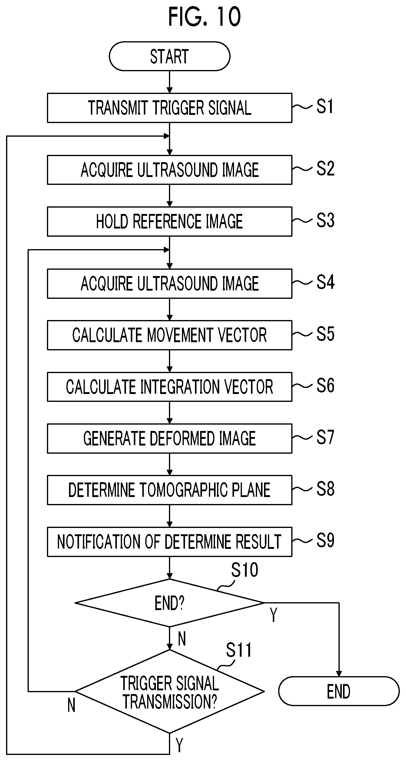 Patent US11771400 Figure 5 – Ultrasound diagnostic apparatus and method of controlling ultrasound diagnostic apparatus