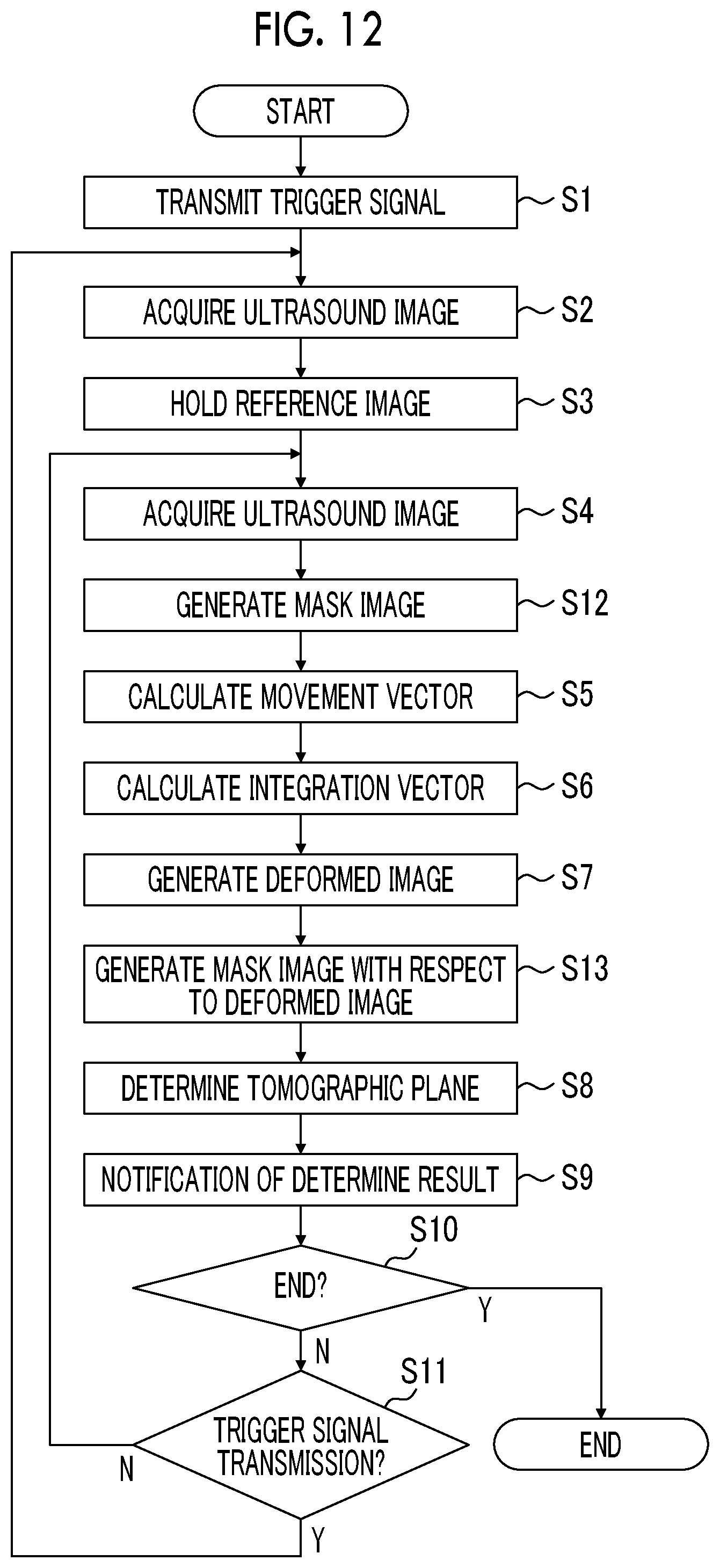 Patent US11771400 Figure 7 – Ultrasound diagnostic apparatus and method of controlling ultrasound diagnostic apparatus