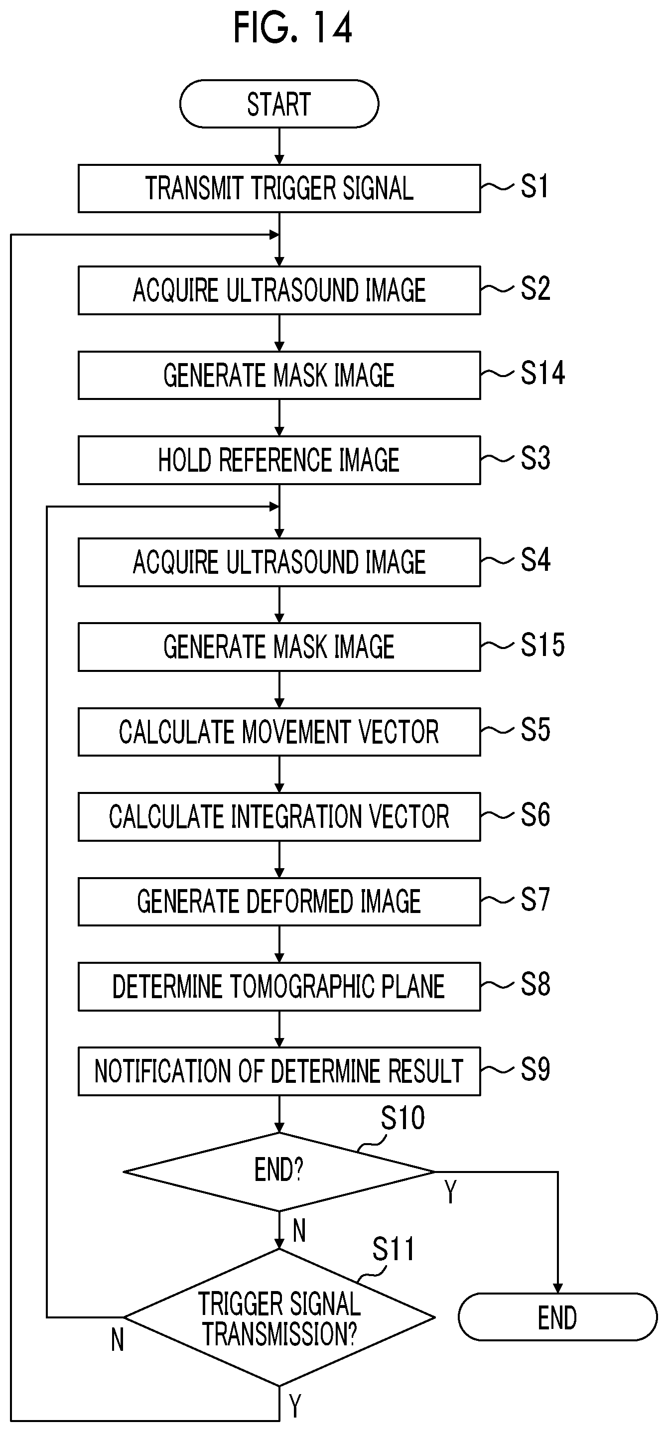 Patent US11771400 Figure 9 – Ultrasound diagnostic apparatus and method of controlling ultrasound diagnostic apparatus
