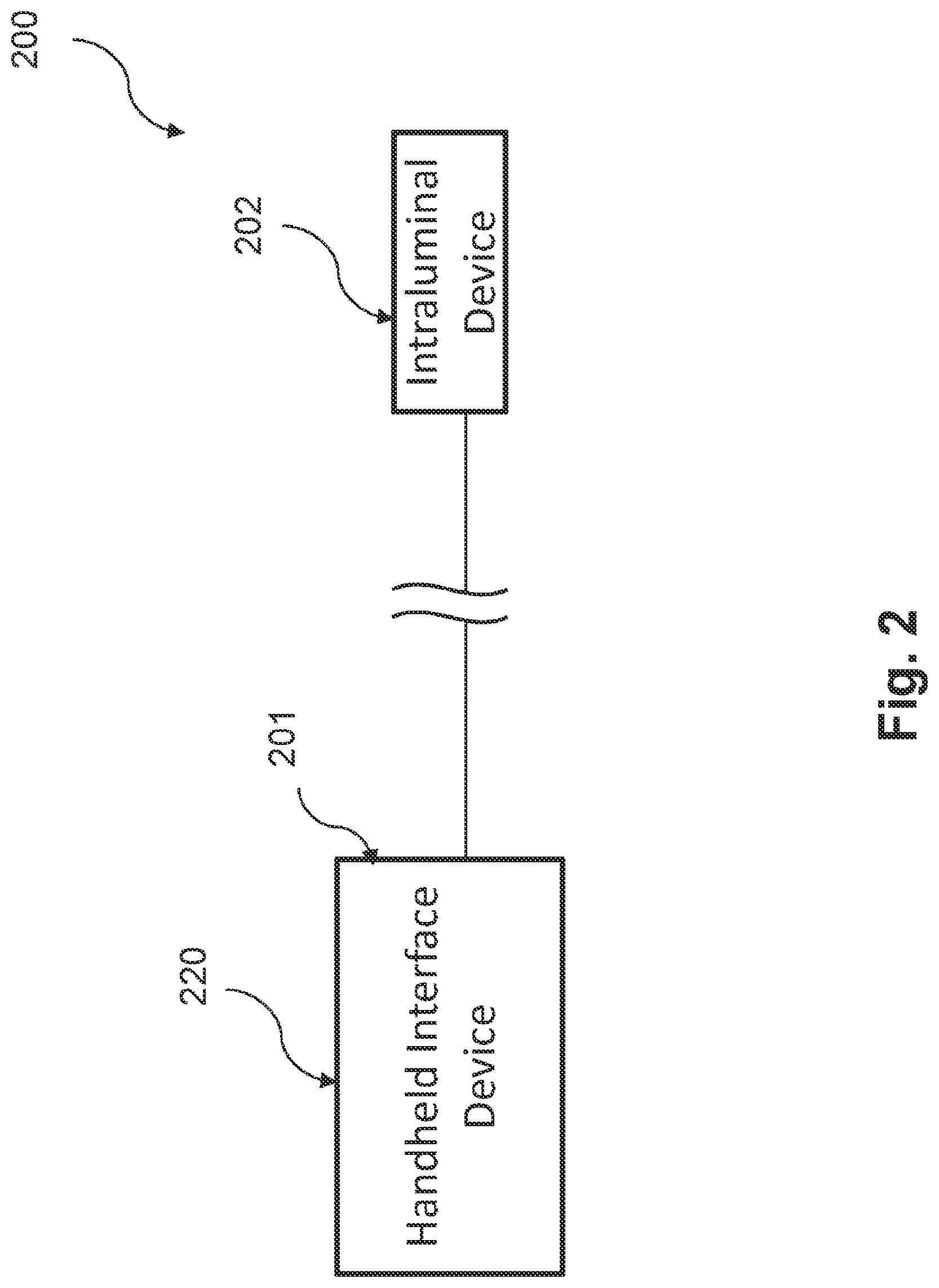 Patent US11771402 Figure 2 – Handheld medical interface for intraluminal device and associated devices, systems, and methods