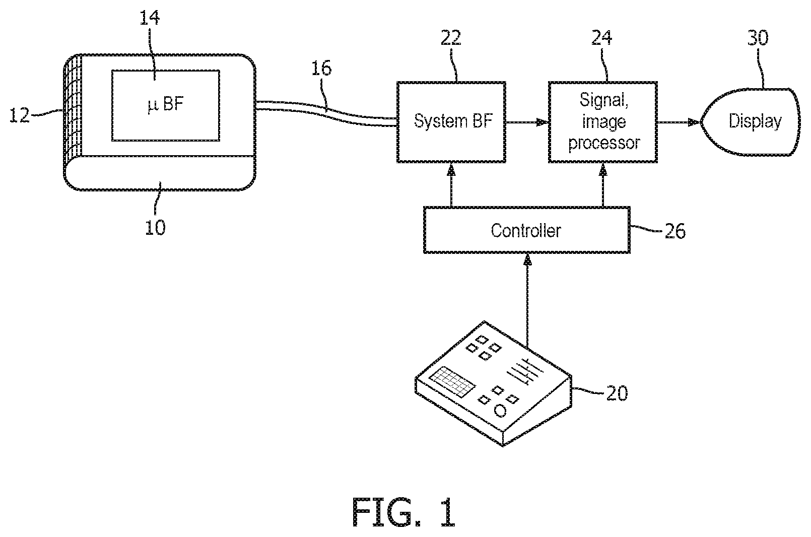 Patent US11771403 Figure 1 – Ultrasound probe with thirty-two channel digital microbeamformer