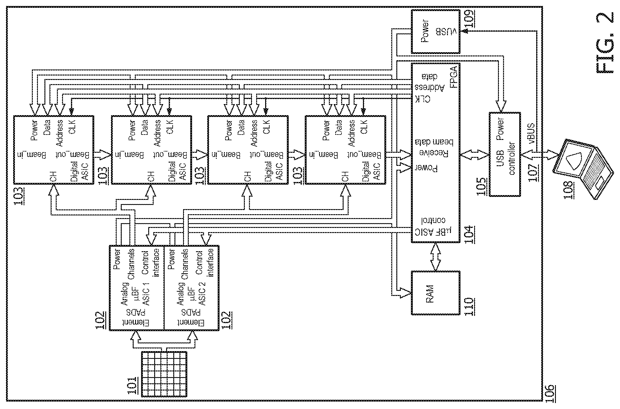 Patent US11771403 Figure 2 – Ultrasound probe with thirty-two channel digital microbeamformer