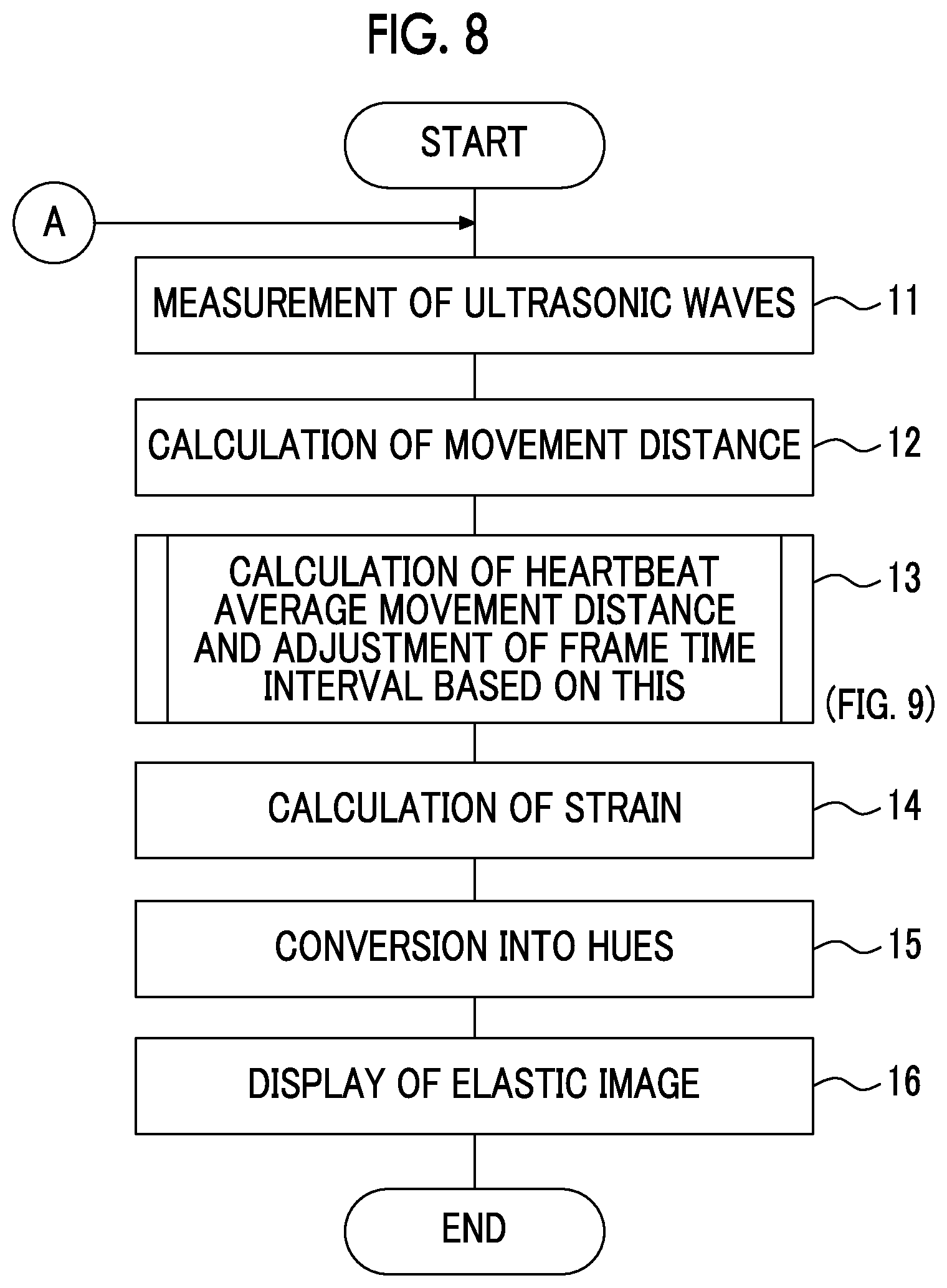 Patent US11771404 Figure 5 – Acoustic wave diagnostic apparatus and control method thereof
