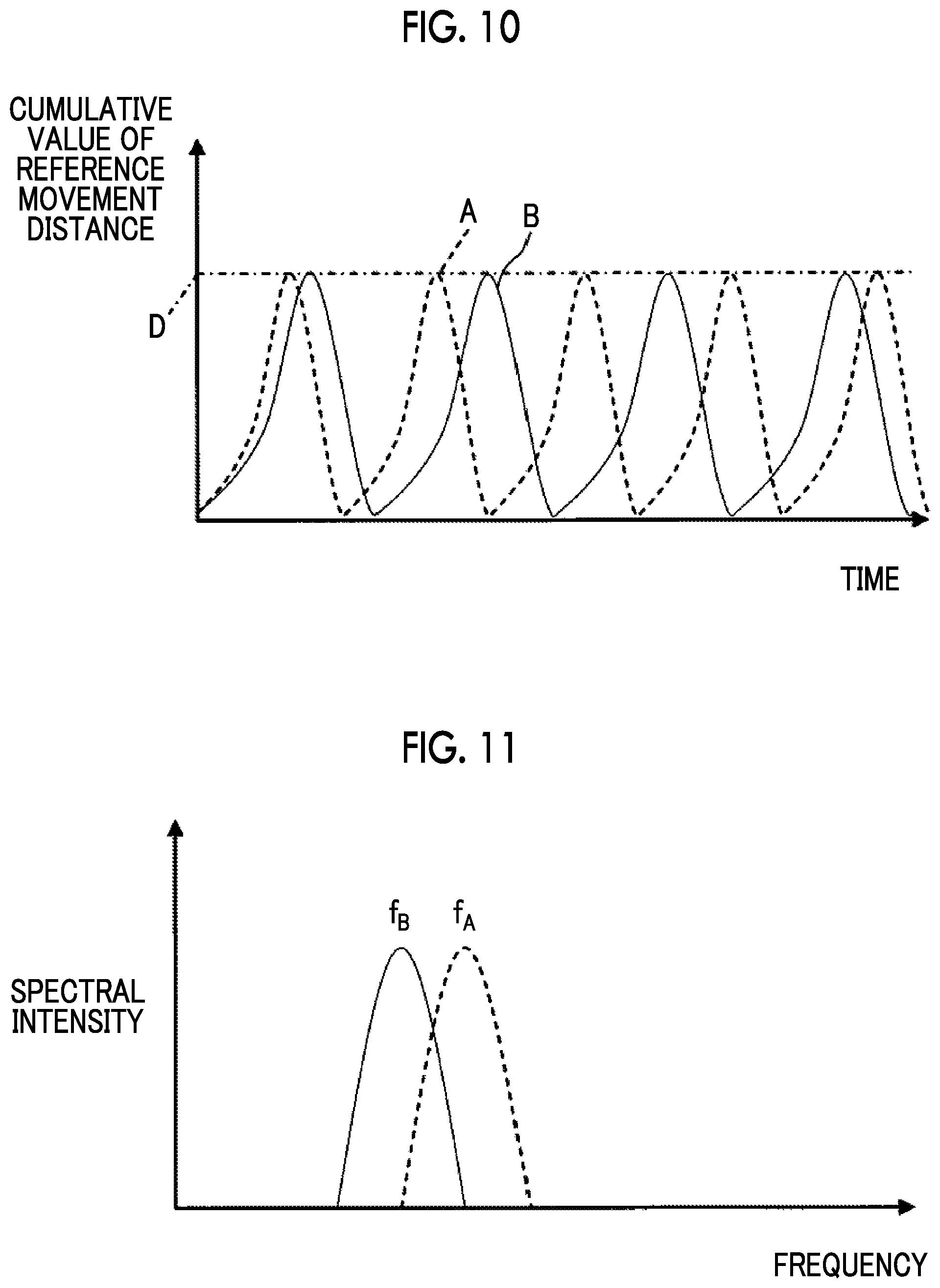 Patent US11771404 Figure 7 – Acoustic wave diagnostic apparatus and control method thereof