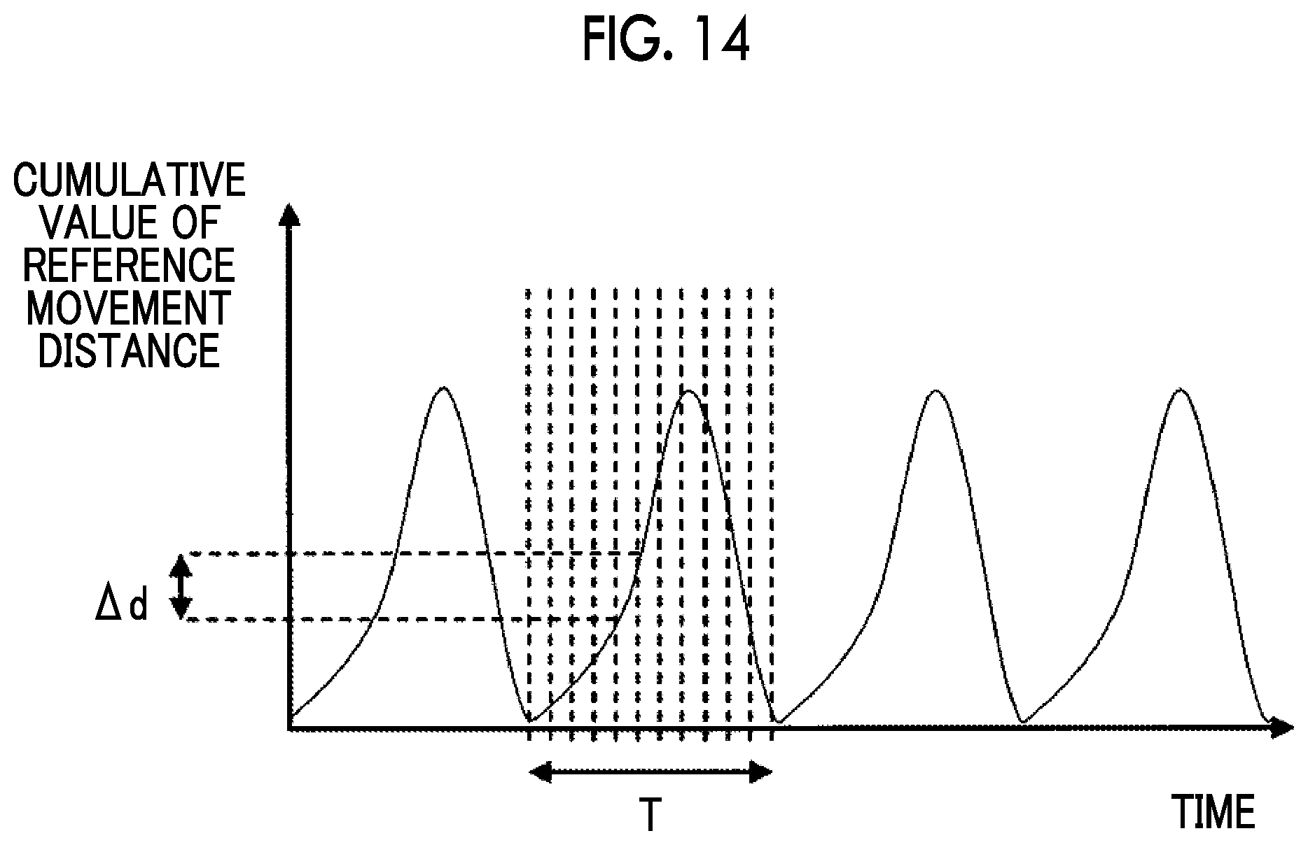 Patent US11771404 Figure 9 – Acoustic wave diagnostic apparatus and control method thereof