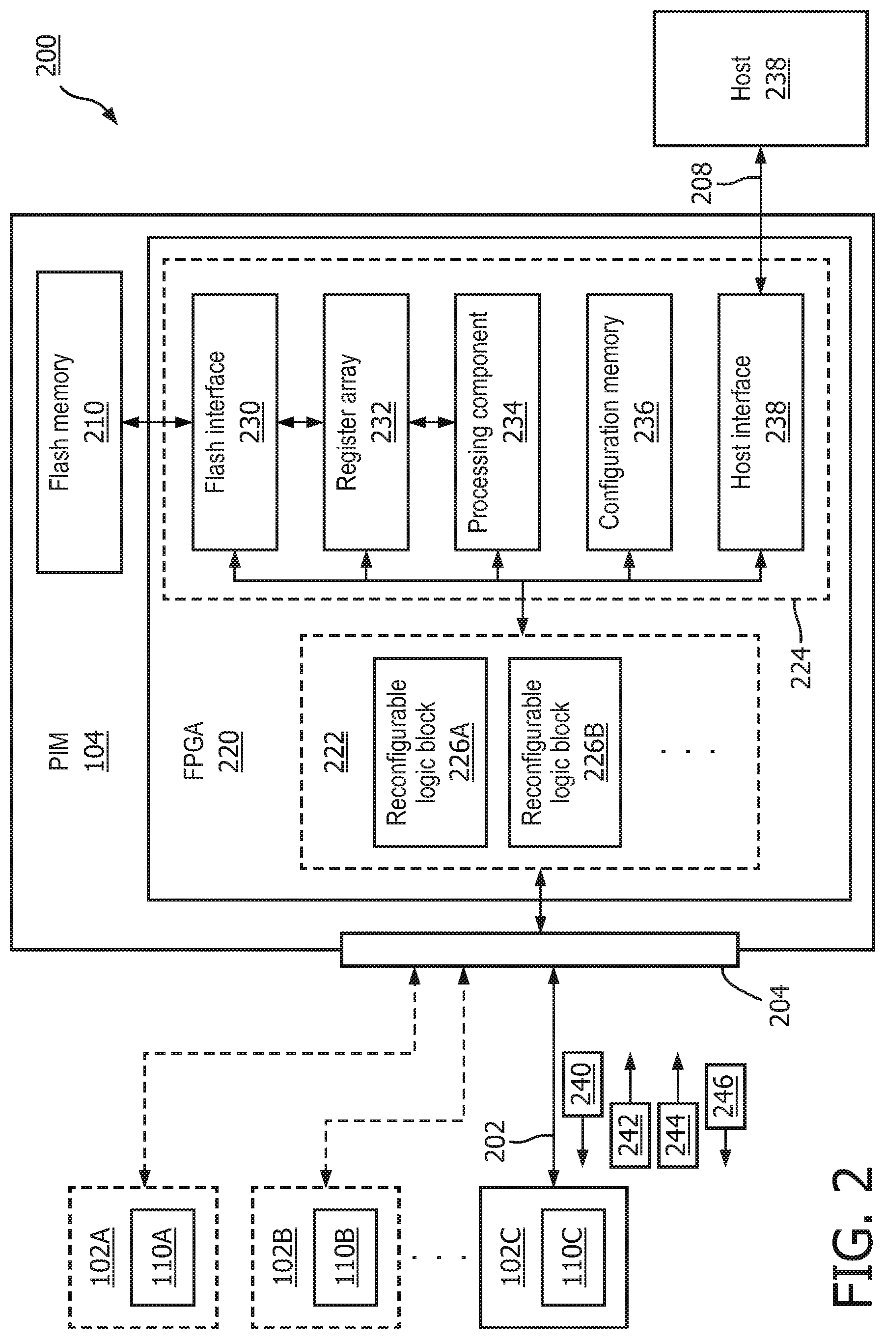 Patent US11771405 Figure 2 – Dynamic resource reconfiguration for patient interface module (PIM) in intraluminal medical ultrasound imaging