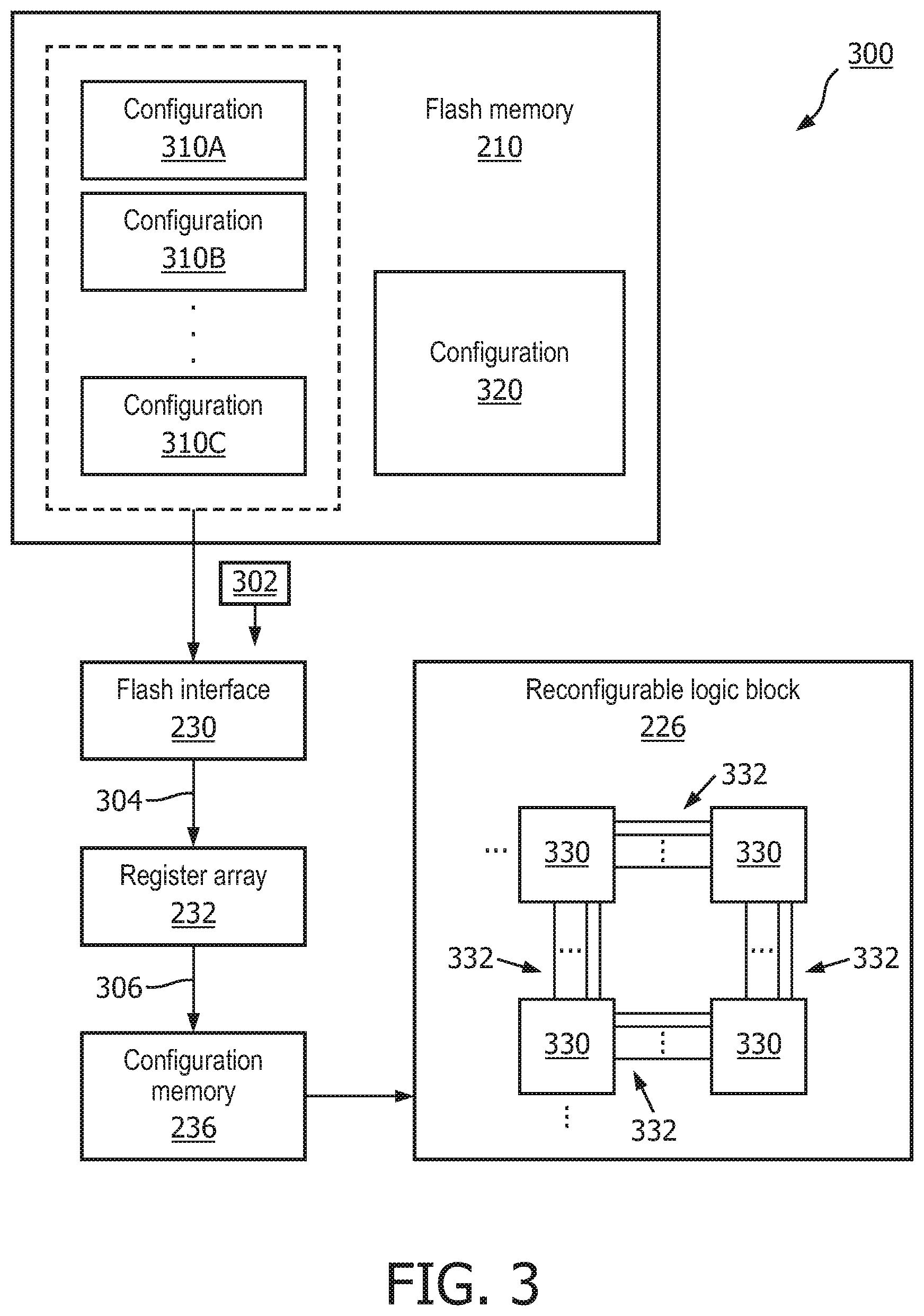Patent US11771405 Figure 3 – Dynamic resource reconfiguration for patient interface module (PIM) in intraluminal medical ultrasound imaging