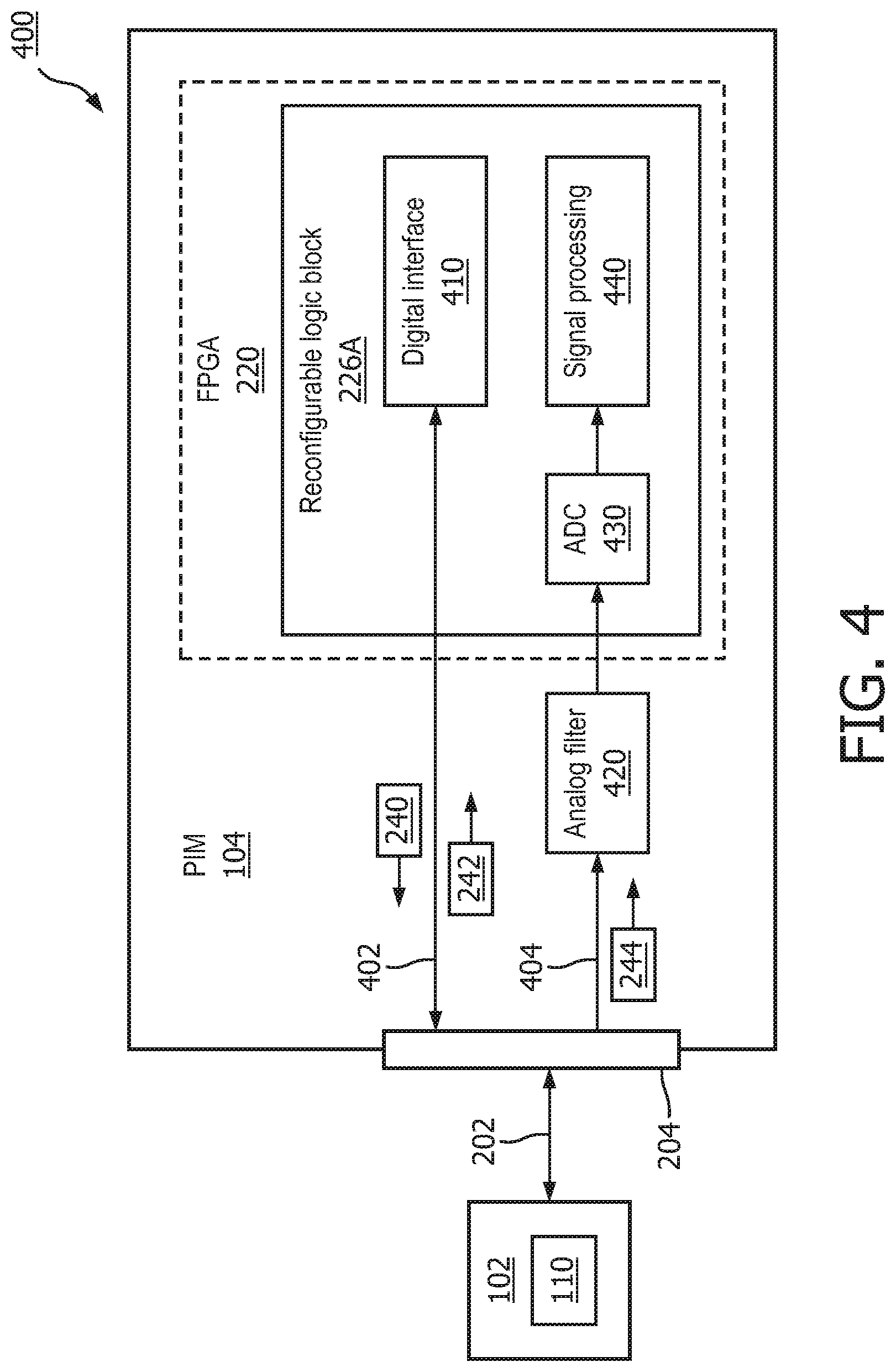 Patent US11771405 Figure 4 – Dynamic resource reconfiguration for patient interface module (PIM) in intraluminal medical ultrasound imaging