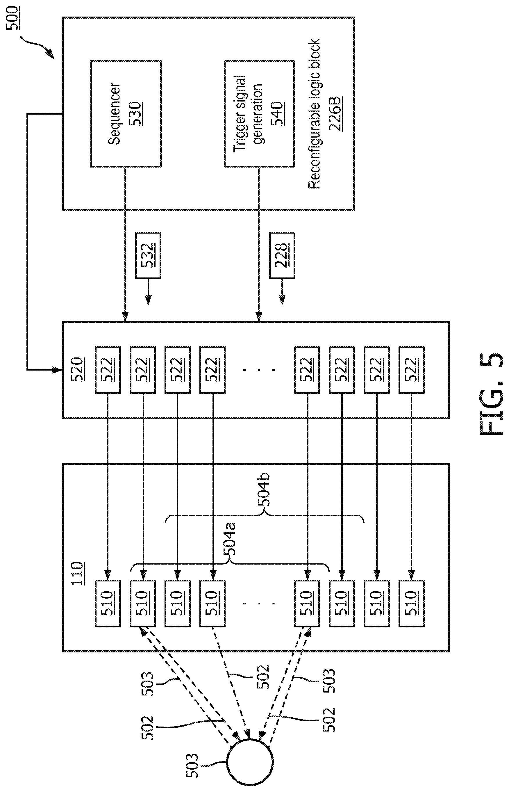 Patent US11771405 Figure 5 – Dynamic resource reconfiguration for patient interface module (PIM) in intraluminal medical ultrasound imaging