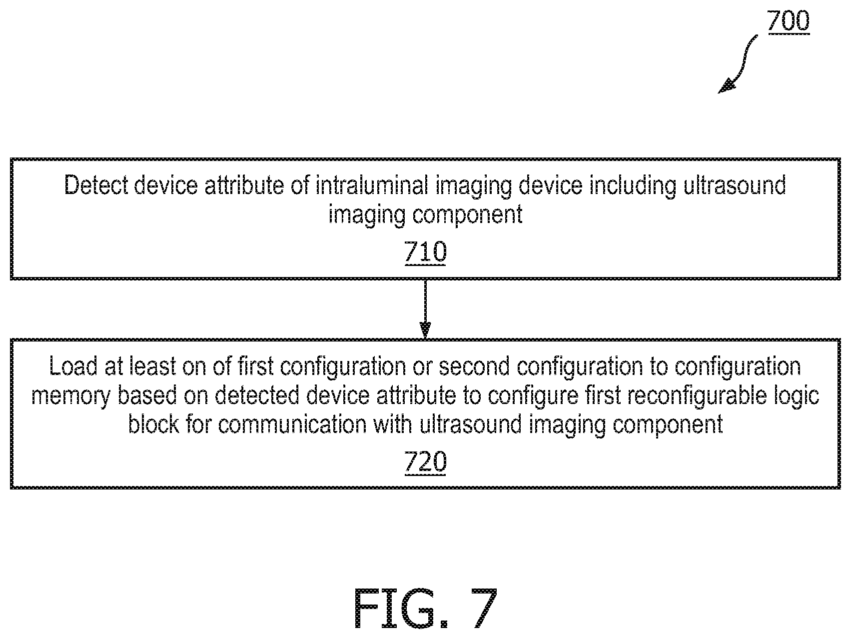 Patent US11771405 Figure 7 – Dynamic resource reconfiguration for patient interface module (PIM) in intraluminal medical ultrasound imaging