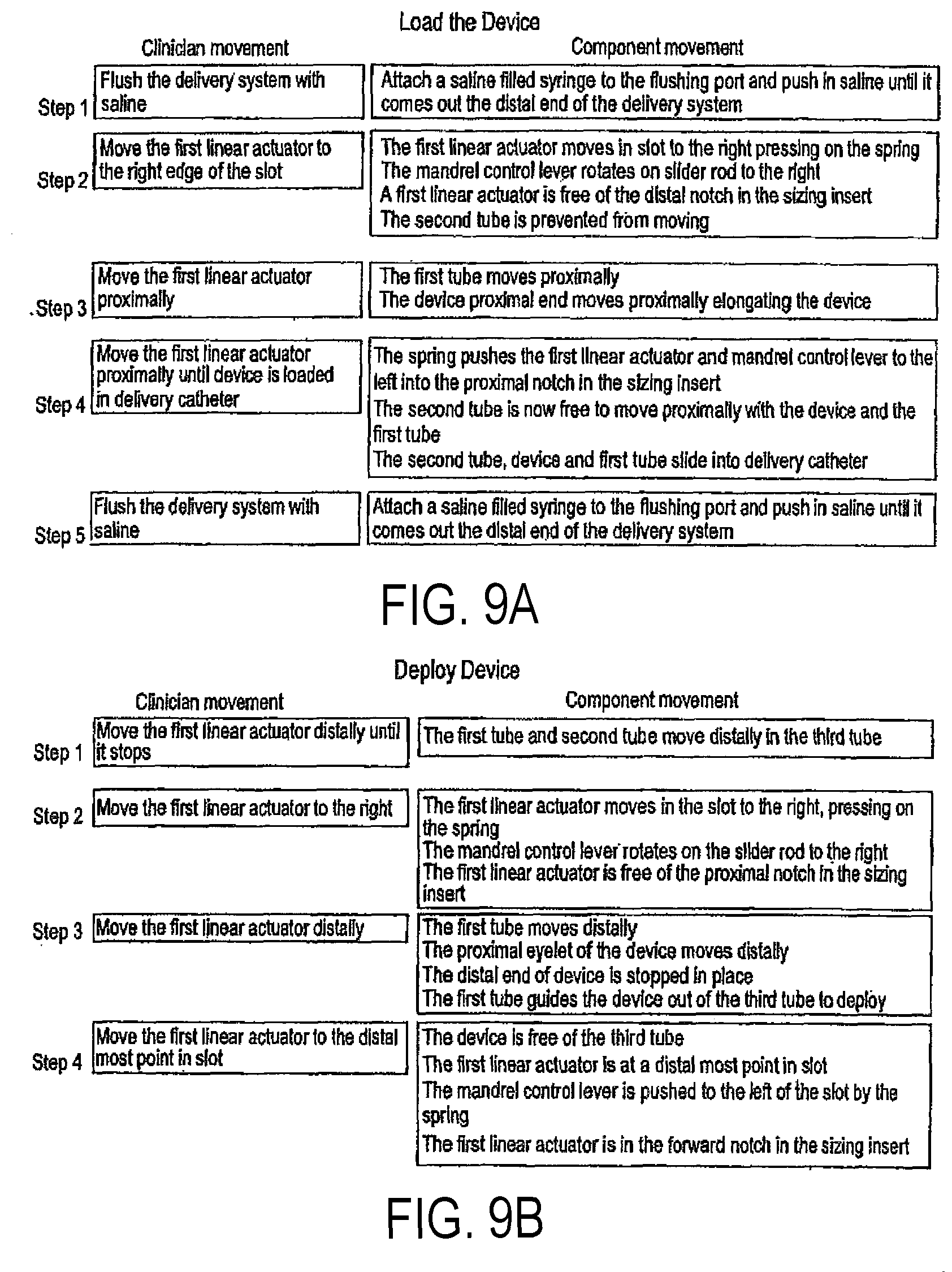Patent US11771408 Figure 8 – Sealing device and delivery system
