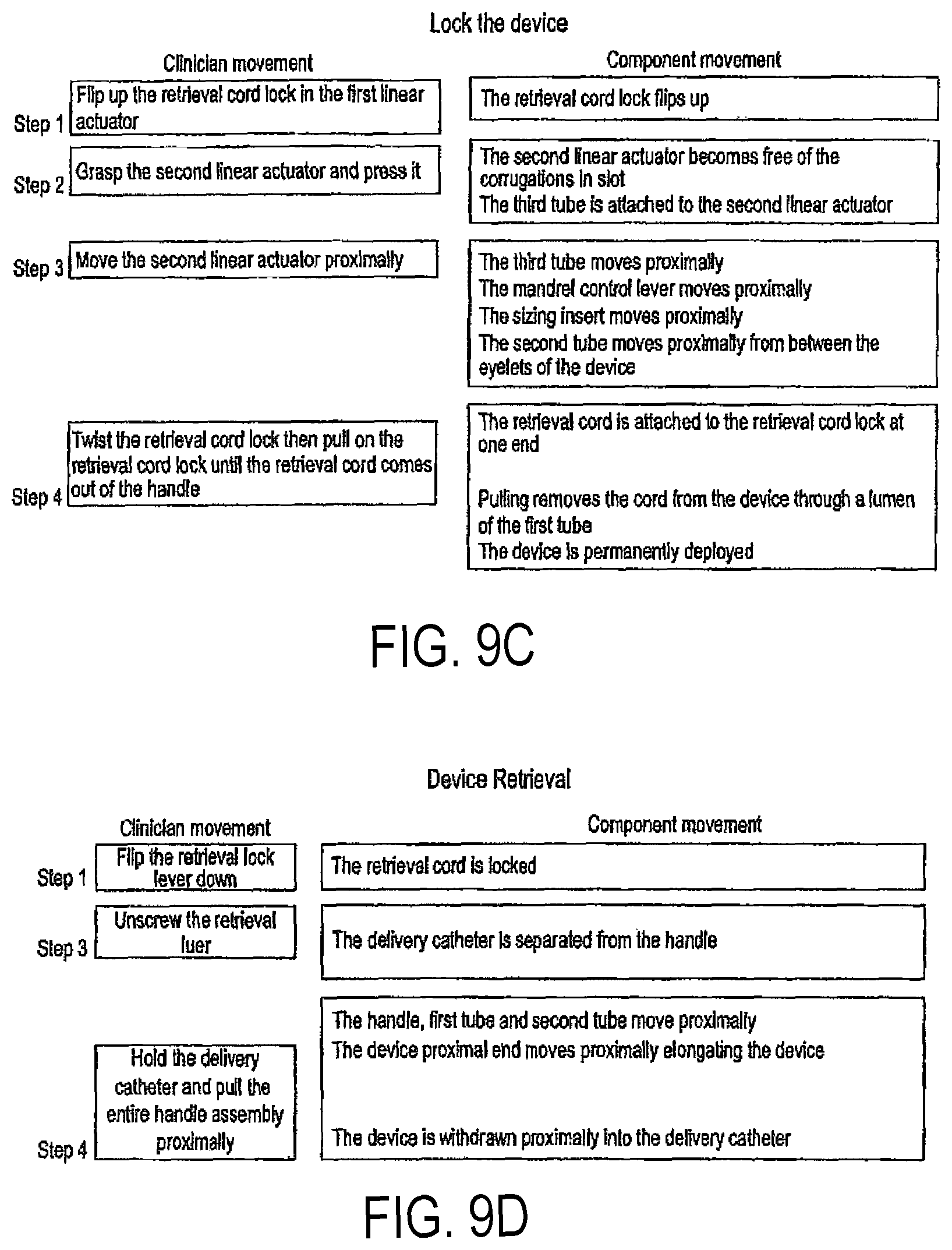 Patent US11771408 Figure 9 – Sealing device and delivery system