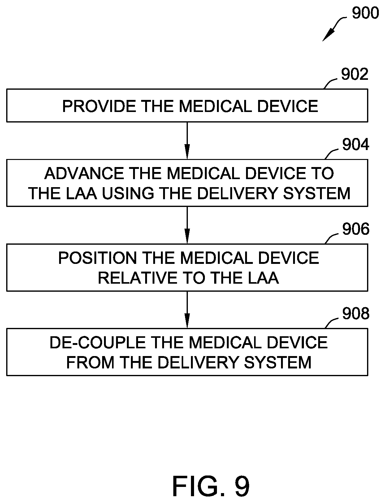 Patent US11771410 Figure 7 – Devices and methods for the treatment of vascular abnormalities