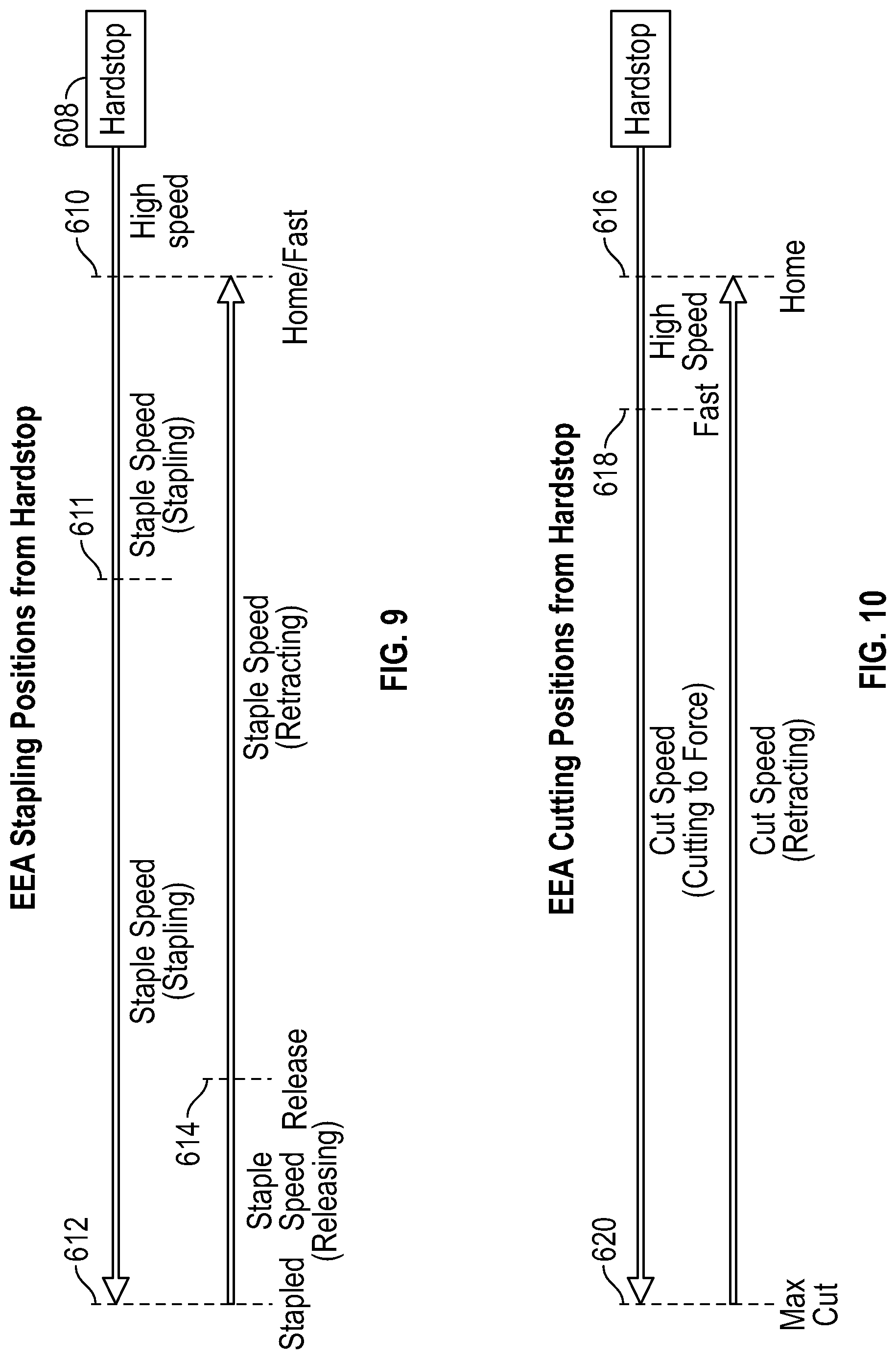 Patent US11771432 Figure 9 – Stapling and cutting to default values in the event of strain gauge data integrity loss