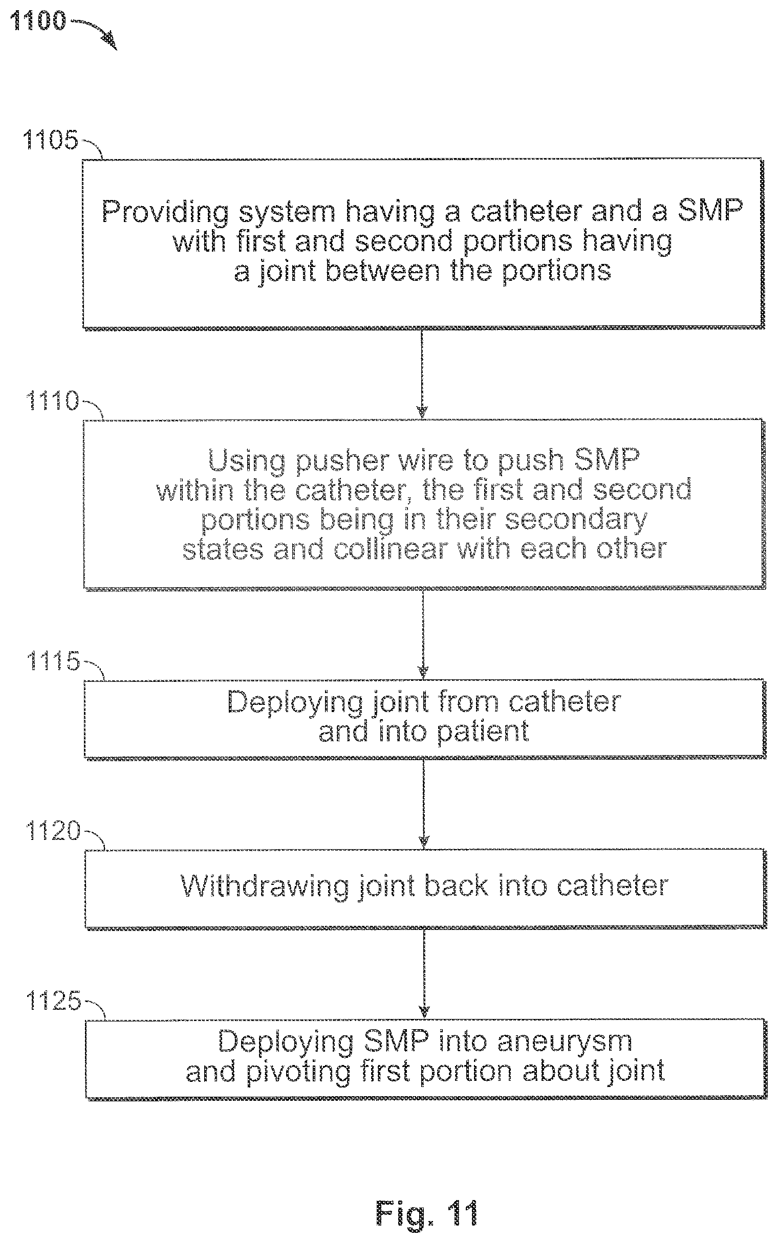 Patent US11771435 Figure 9 – Expandable implant and implant system