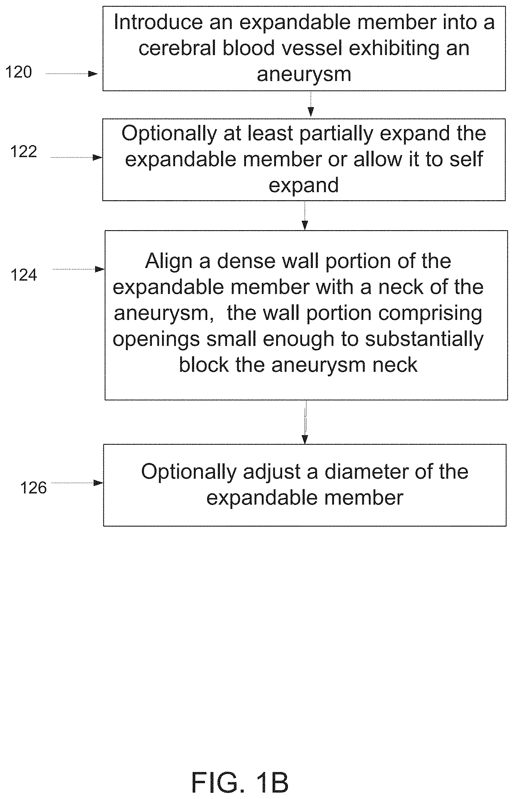 Patent US11771436 Figure 2 – Aneurysm treatment device and method